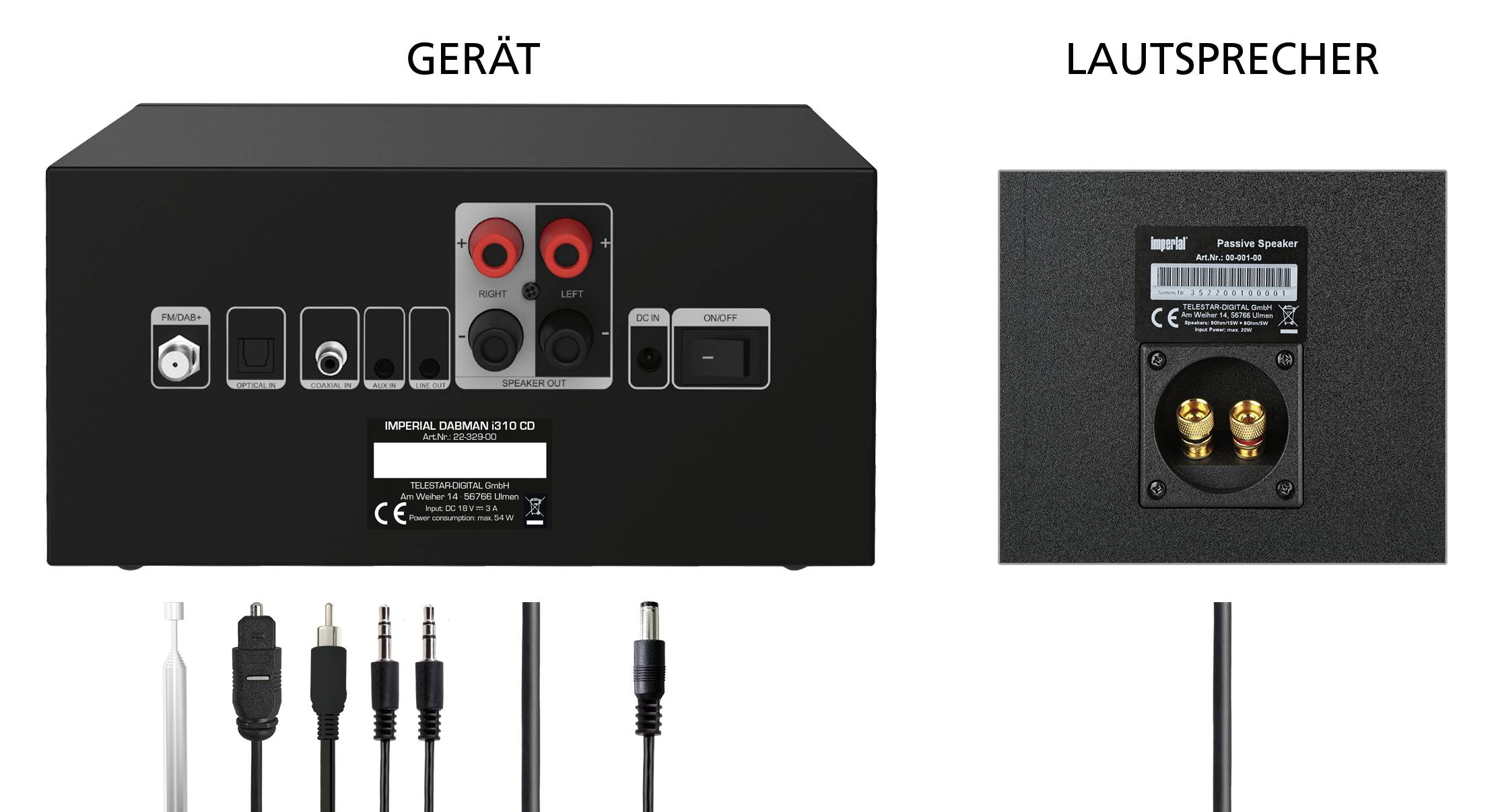 Zadní strana zařízení s audio konektory a kabely vlevo, reproduktorová jednotka s konektory vpravo.