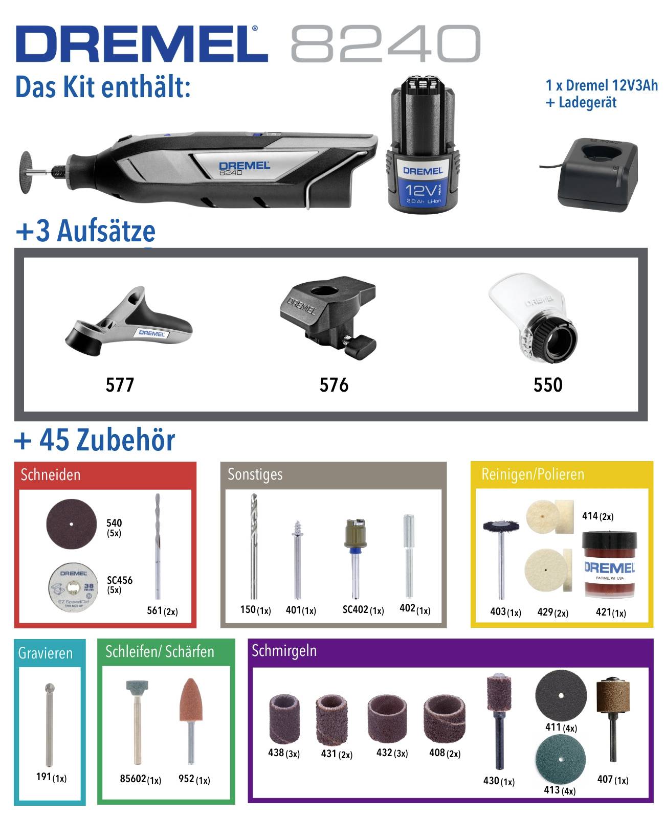 Sada Dremel 8240: Obsahuje Dremel 12V3Ah, nabíječku, 3 nástavce (577, 576, 550) a 45 příslušenství pro řezání, leštění a další činnosti.