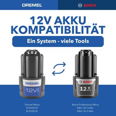 'Zobrazení kompatibility 12V akumulátorů mezi značkami Dremel a Bosch s příkladem kompatibilních baterií a poznámkou: Jeden systém – mnoho nástrojů.'