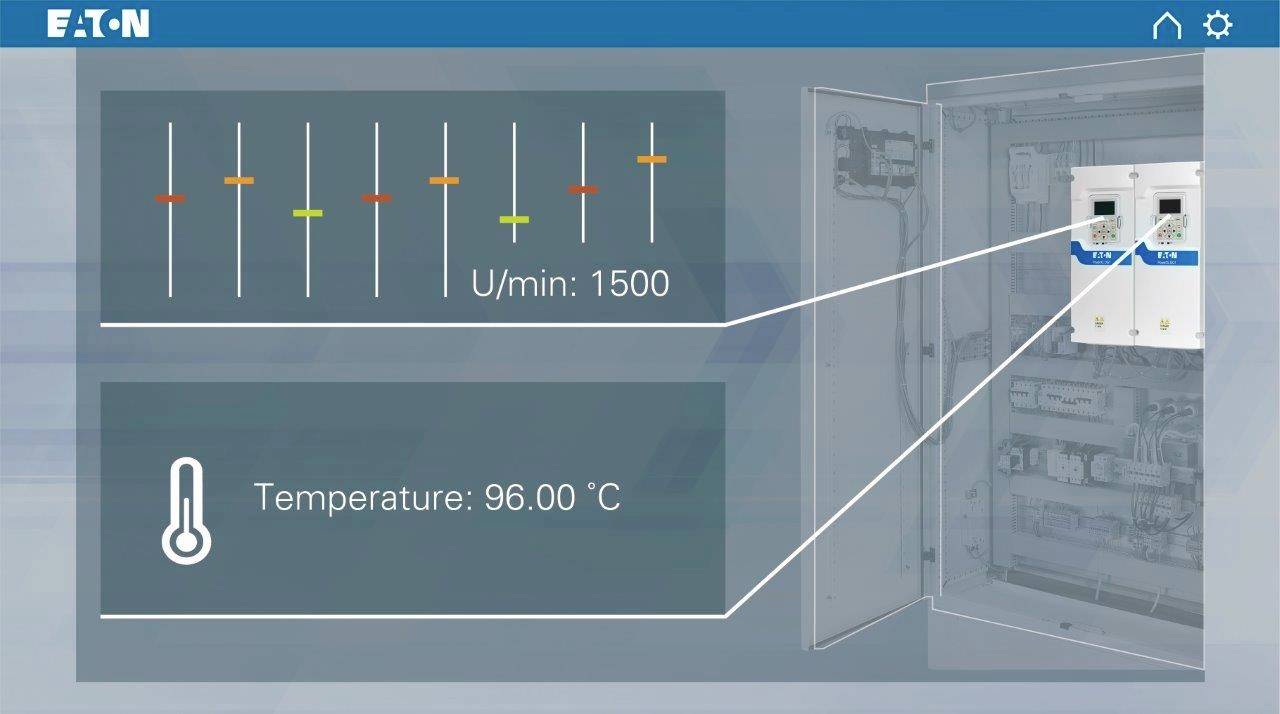 Snímek ovládacího panelu: 'Ot/min: 1500', teplota ukazuje 96°C. Diagram zobrazuje nastavení elektrického napětí.