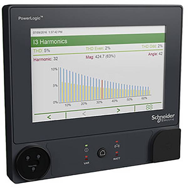 Schneider Electric METSE9USBK USB kryt pro Ion 9000