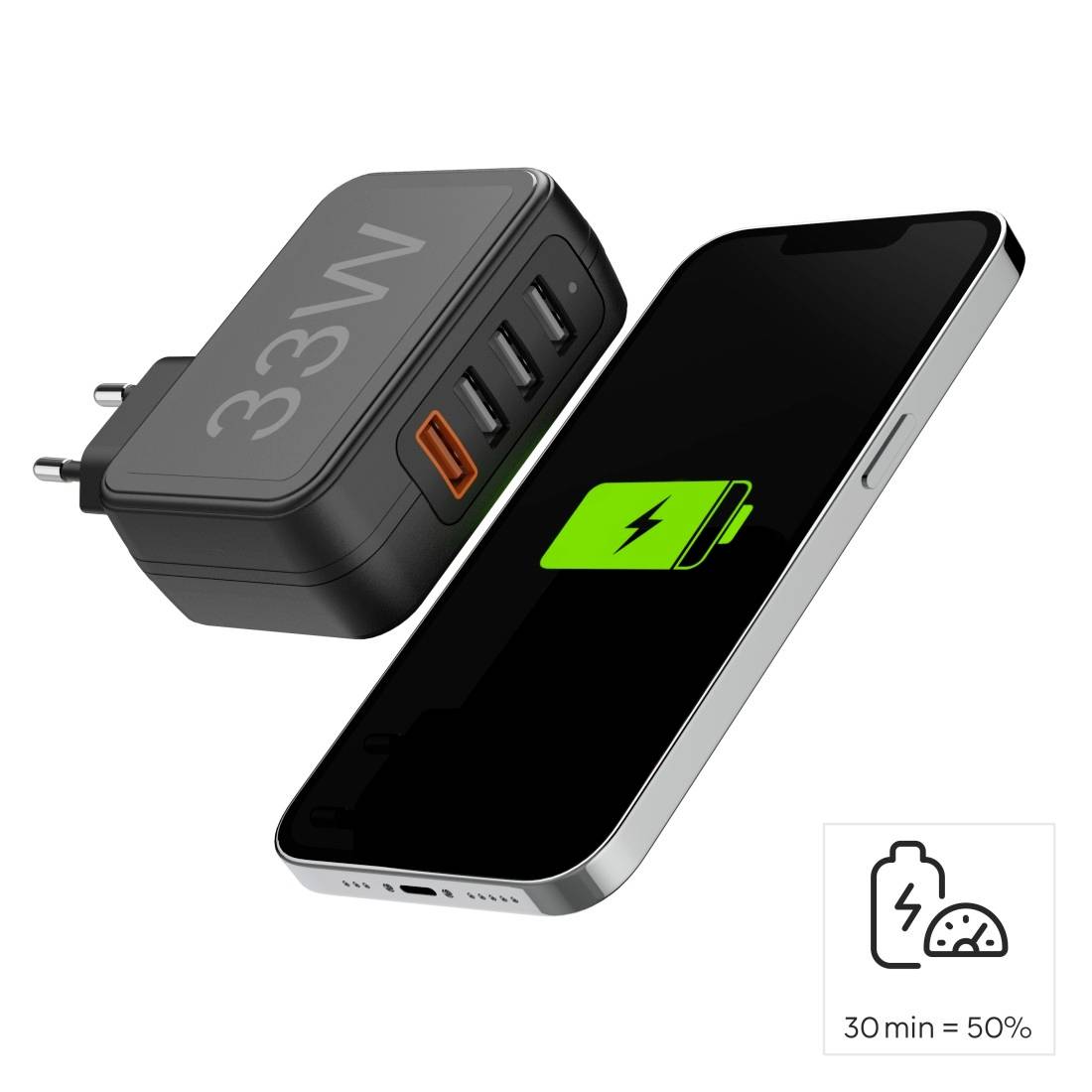 Smartphone s nabíjecí ikonou vedle 33W nabíječe. Text: '30 min = 50%'. Rychlé nabíjení je zvýrazněno.