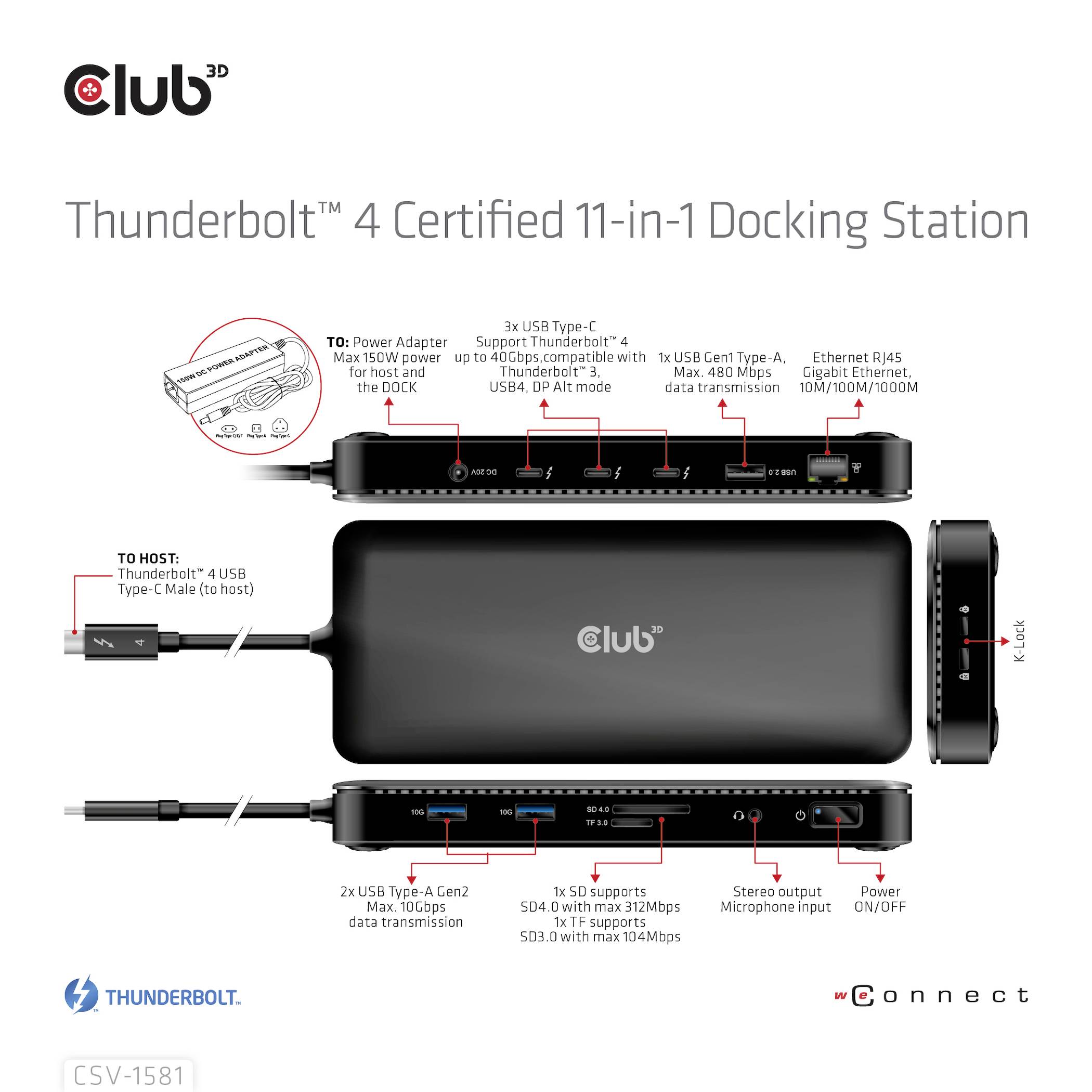 Dokovací stanice certifikovaná pro Thunderbolt 4 s 11 porty ukazuje konektory: USB-C, USB-A, HDMI, čtečka SD karet, Ethernet, Audio.
