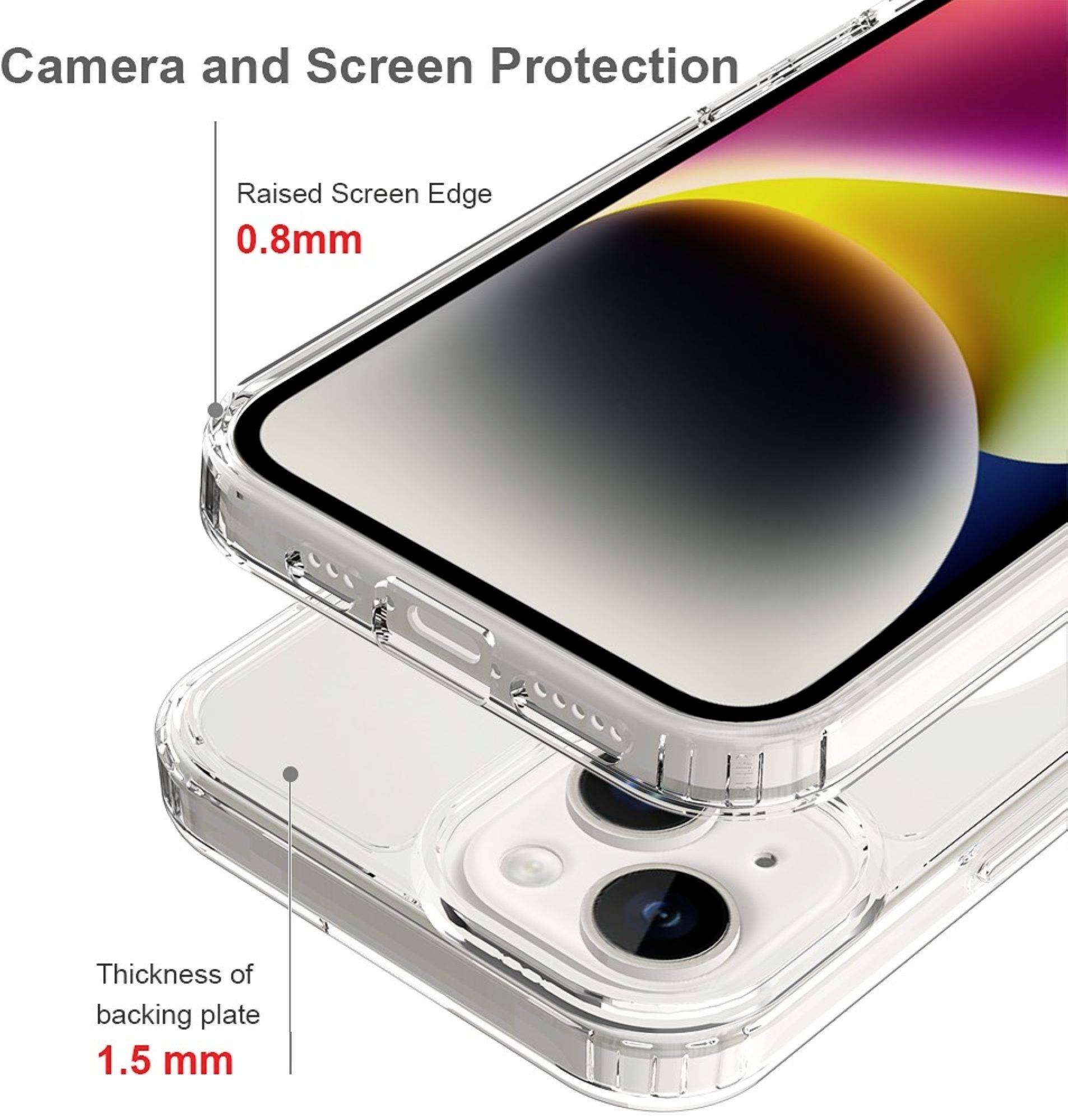 Ochranný kryt smartphonu s 0,8 mm zvýšeným okrajem pro ochranu displeje a tloušťkou zadní desky 1,5 mm. Obrázek ukazuje designový výřez.