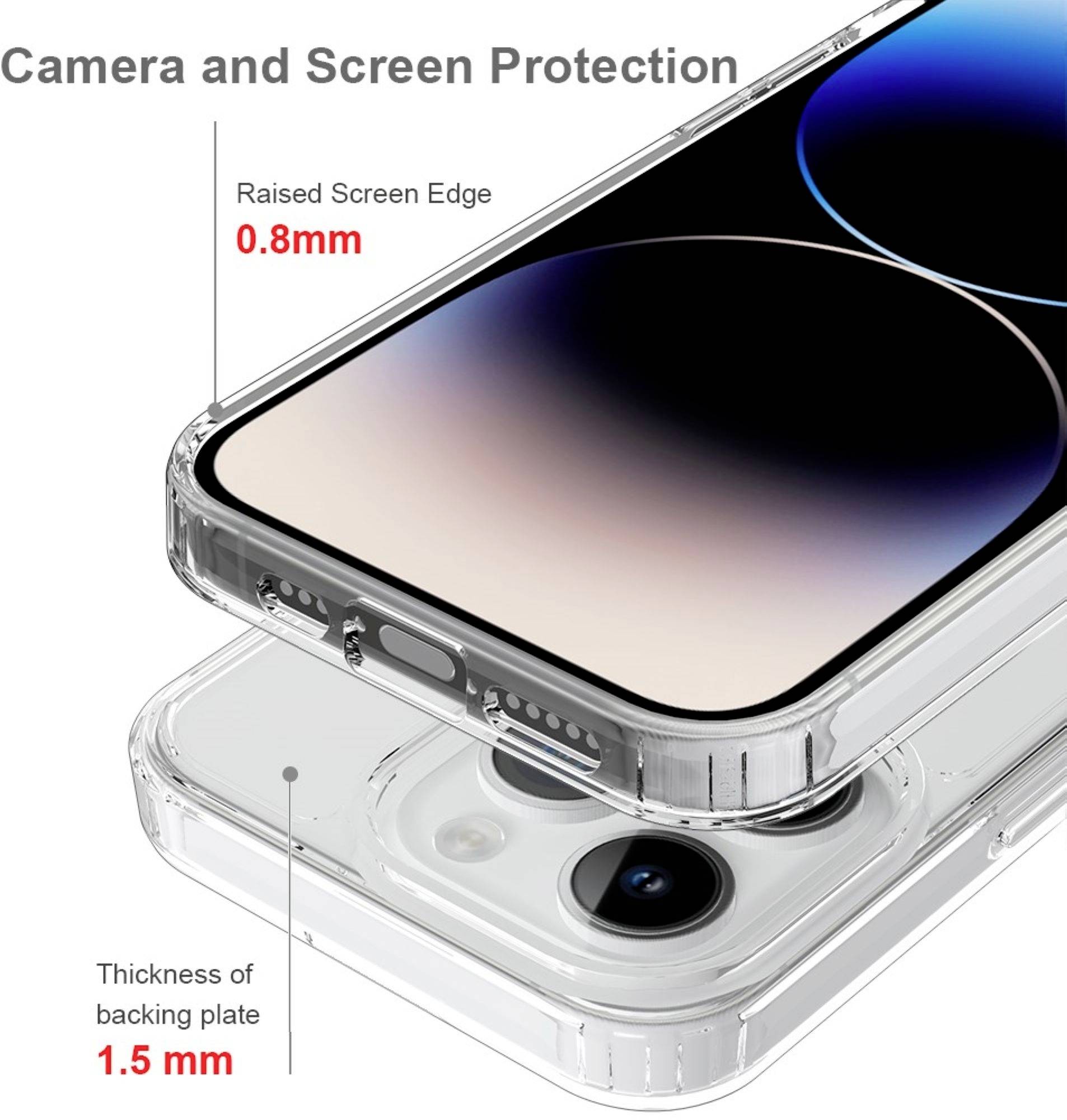 Kryt na mobil s ochranou kamery a displeje. Hrany jsou o 0,8 mm vyšší pro ochranu displeje; zadní deska je 1,5 mm tlustá.
