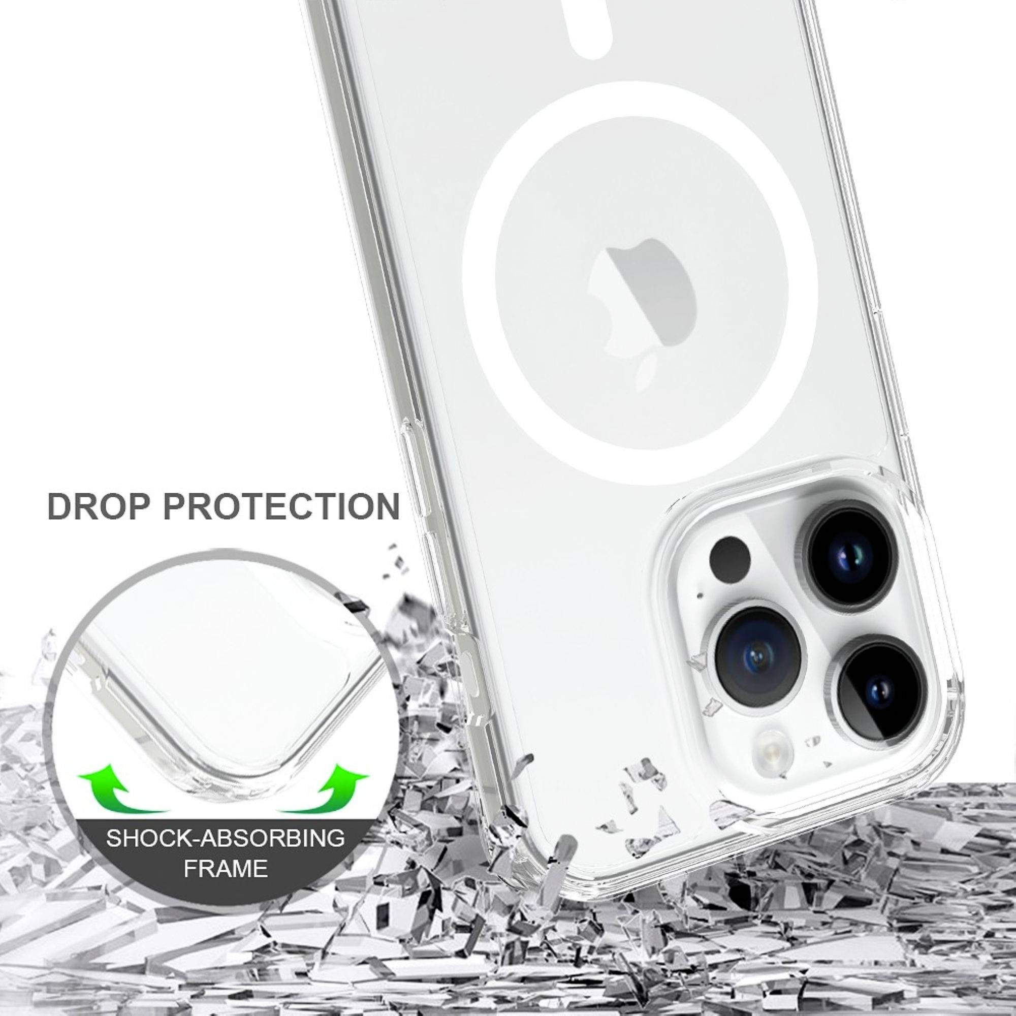 Průhledný obal na mobil s nárazuvzdorným rámečkem poskytuje ochranu pro smartphone. Text v obrázku: 'Ochrana proti pádu'.