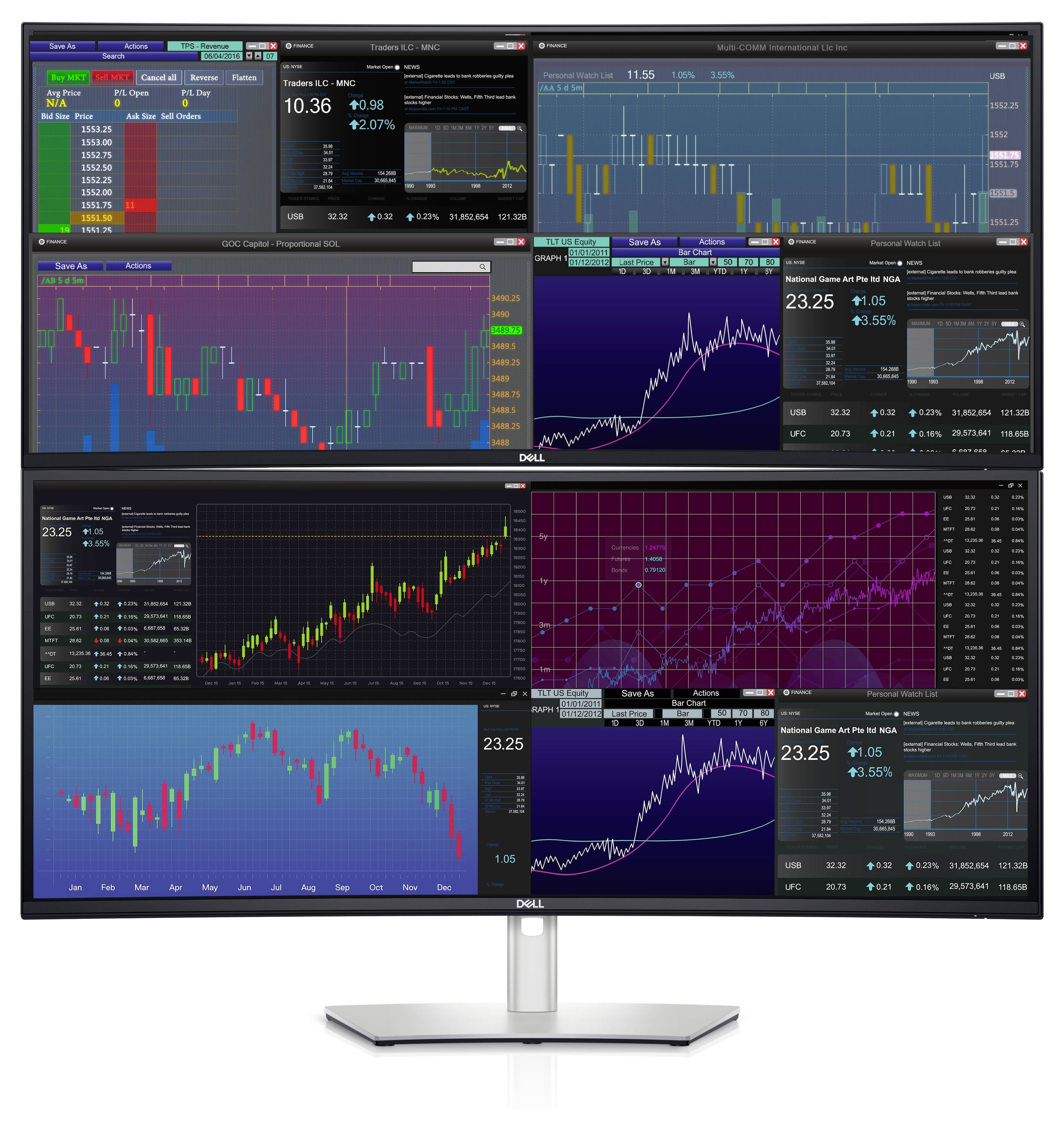 Několik finančních grafů zobrazených na velkém monitoru, znázorňujících různé trendy akciového trhu a datové analýzy v různých časových horizontech.