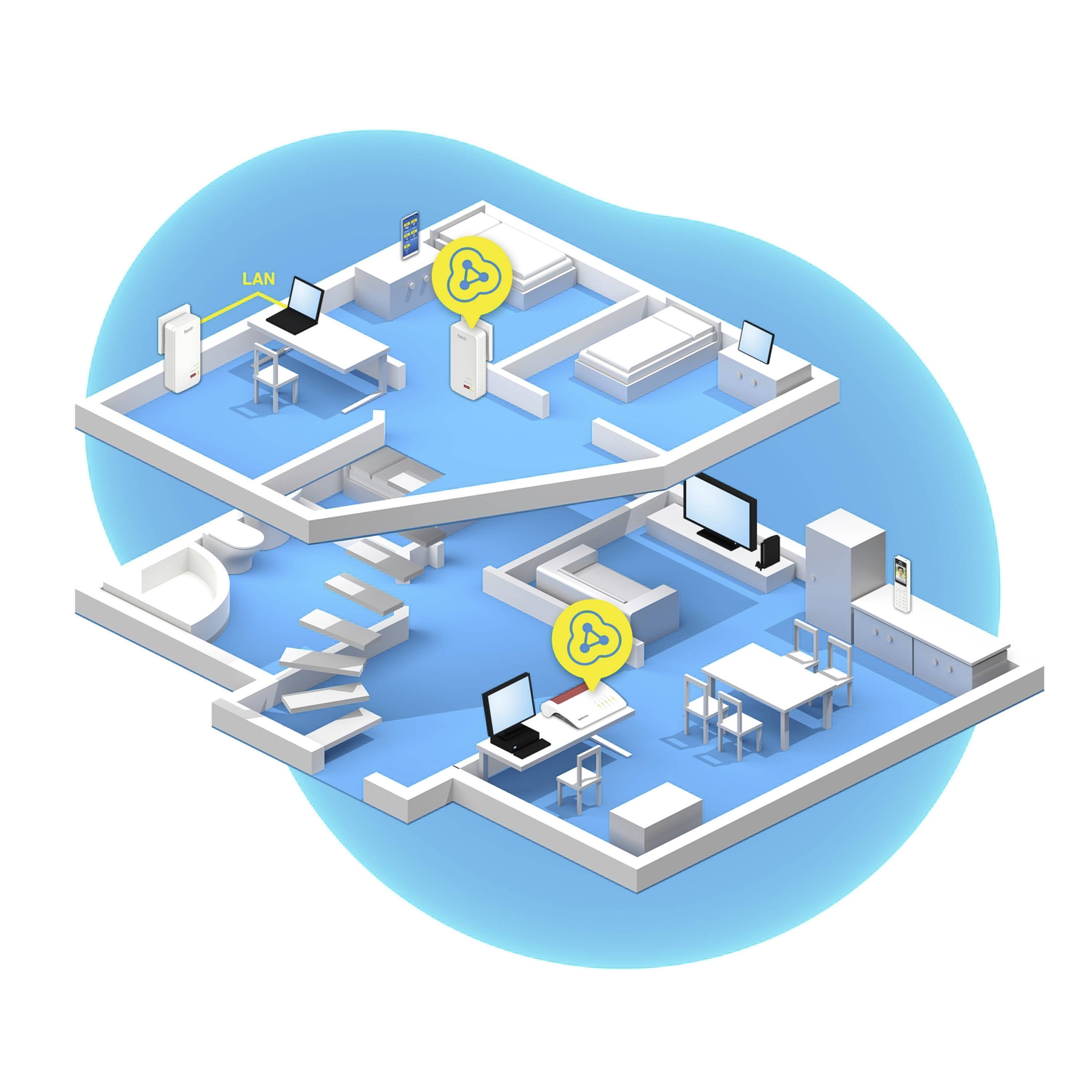 Půdorys zobrazuje dvě patra domu s Wi-Fi symboly. Ethernetové kabely propojují různé místnosti. Kanceláře a obývací pokoj jsou vyznačeny.