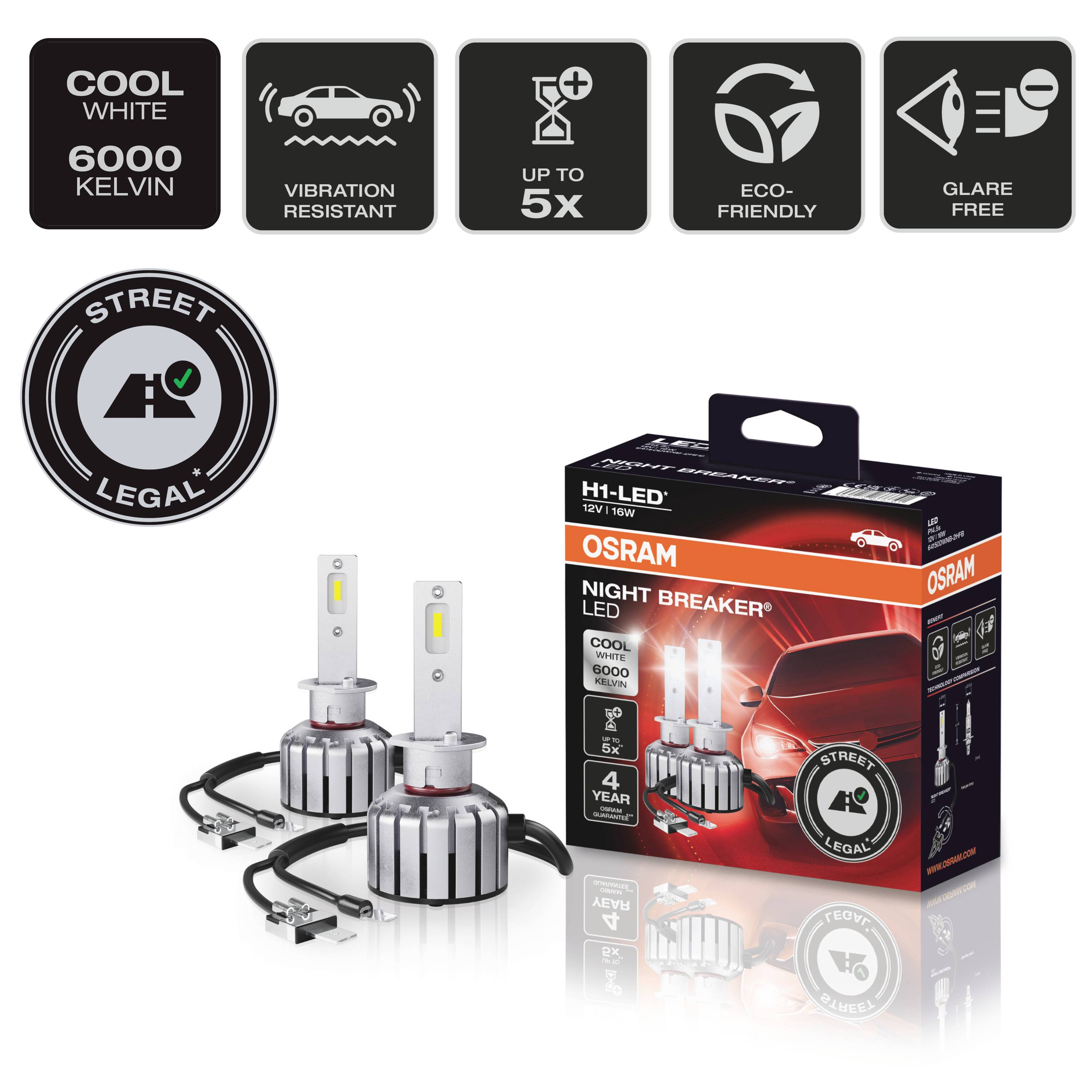 'Produktová ilustrace OSRAM Night Breaker LED. Balení a H1 LED žárovky. Vlastnosti: 6000 Kelvinů, odolné vůči vibracím, šetrné k životnímu prostředí, bez oslnění, až 5x delší životnost, schválené pro provoz na pozemních komunikacích.'