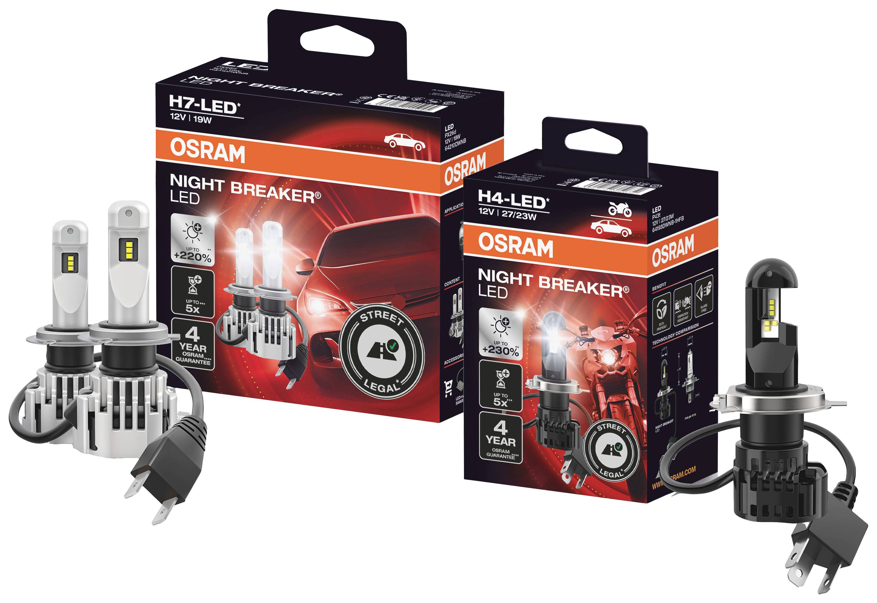 Osram H7 a H4 LED náhradní žárovky s obaly, které propagují zvýšení jasu o 220 %. Vhodné pro automobily, motocykly.