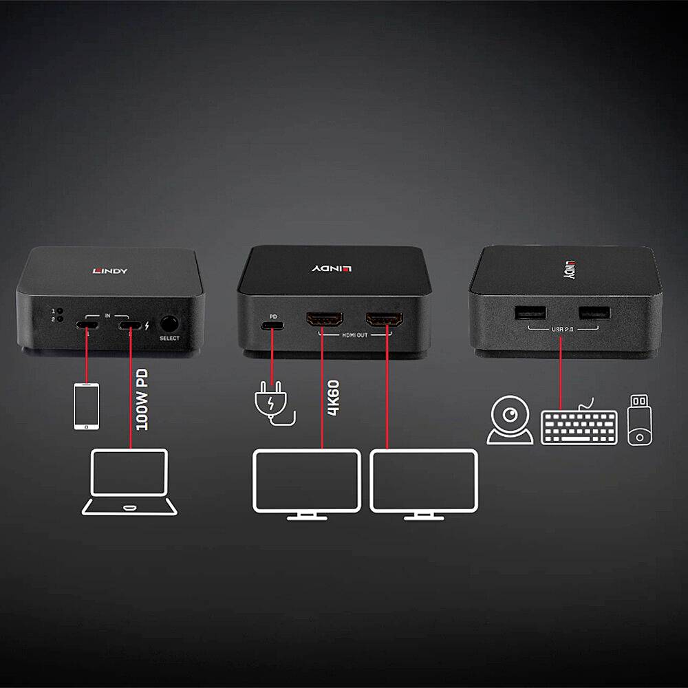 Tři černé USB-C dokovací stanice na šedém pozadí. Každá zobrazuje různé porty: 100W napájení, video 4K/60Hz, USB periferní zařízení.
