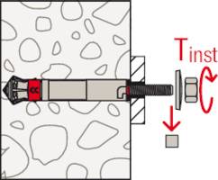 Diagram znázorňuje šroub, který je zavrtáván do kamenné zdi. Vpravo jsou nasazeny podložka a matice, které jsou navlékány na šroub.
