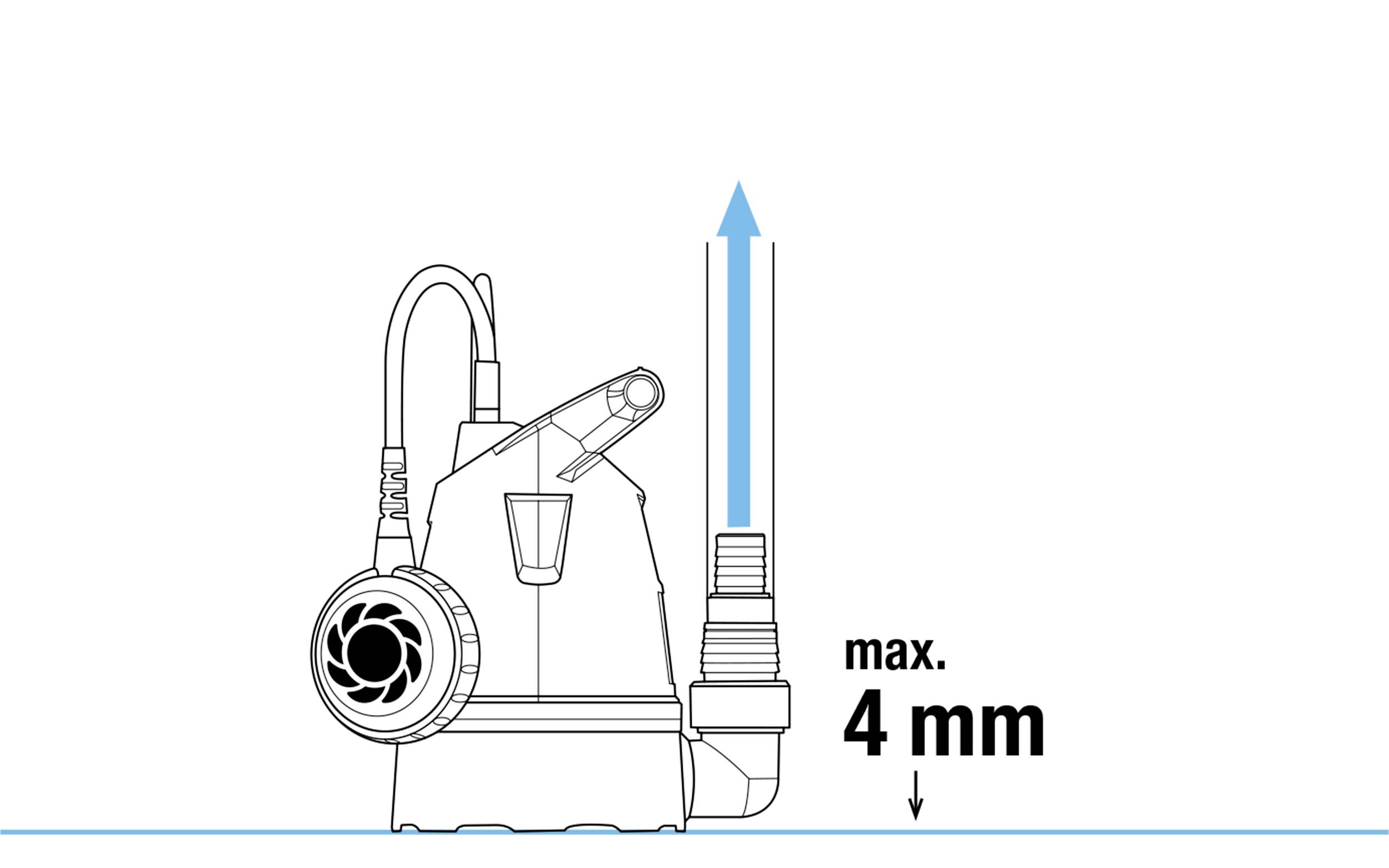 Výkres čerpadla se šipkou směřující nahoru, znázorňující směr proudění kapaliny. Poznámkový text 'max. 4 mm' u výstupu.