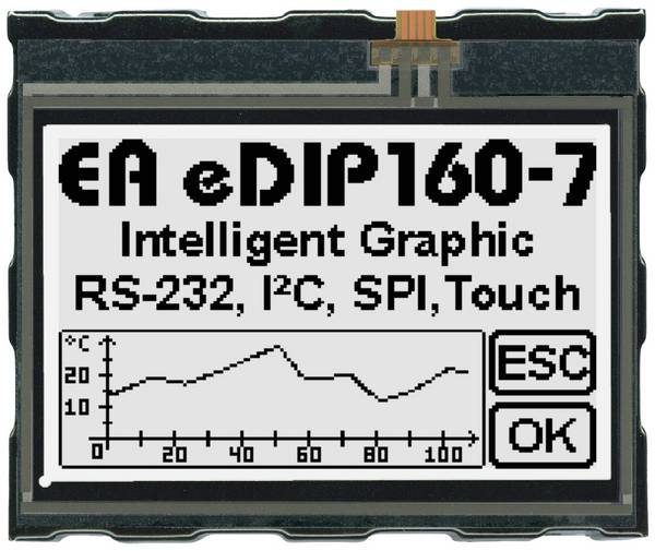 Display Elektronik grafický displej   bílá  (š x v x h) 81.50 x 67.50 x 12.1 mm