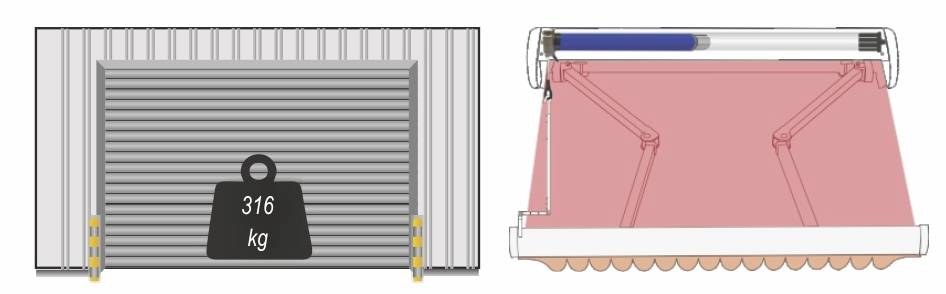 Ilustrace vrat do garáže o hmotnosti 316 kg. Schematický nákres ukazuje garážová vrata s mechanismem otevírání a indikátorem váhy.