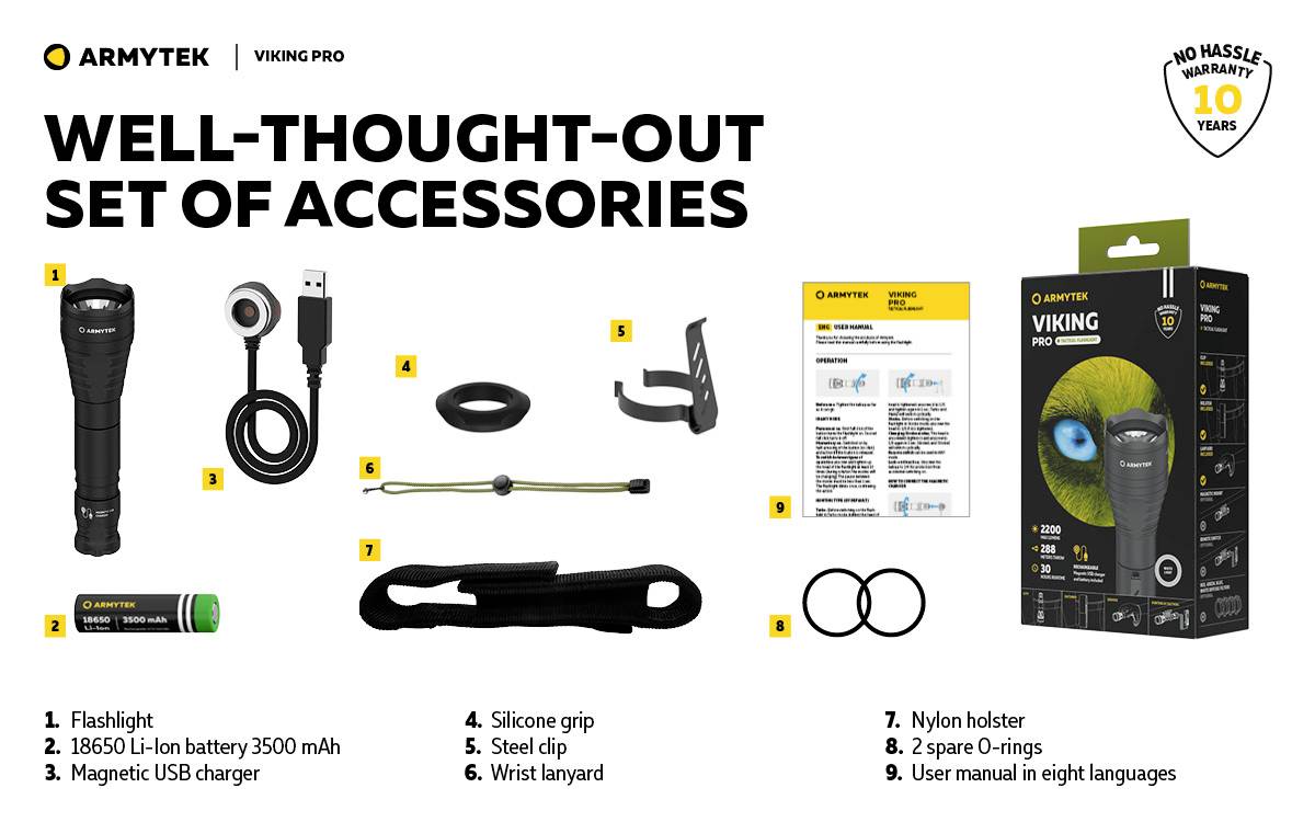 Sada příslušenství 'VIKING PRO' od Armytek: LED svítilna, akumulátor 18650, USB nabíječka, silikonová rukojeť, opasková spona, závěsná smyčka, nylonové pouzdro, O-kroužky, vícejazyčný návod.