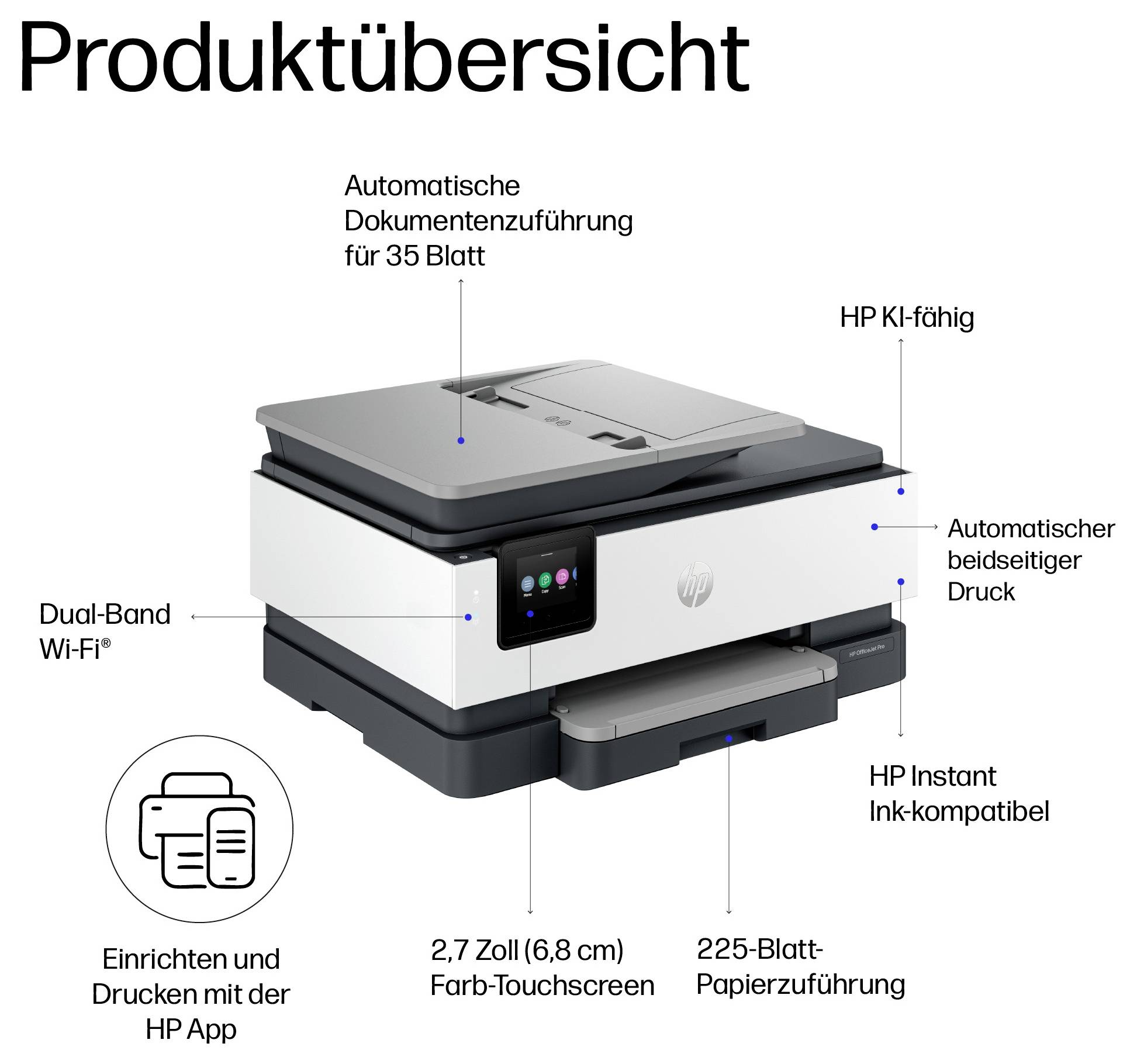 HP OfficeJet Pro 8132 e multifunkční tiskárna inkoustová barevná A4 tiskárna, skener, kopírka, fax ADF, Bluetooth®, dupl-4