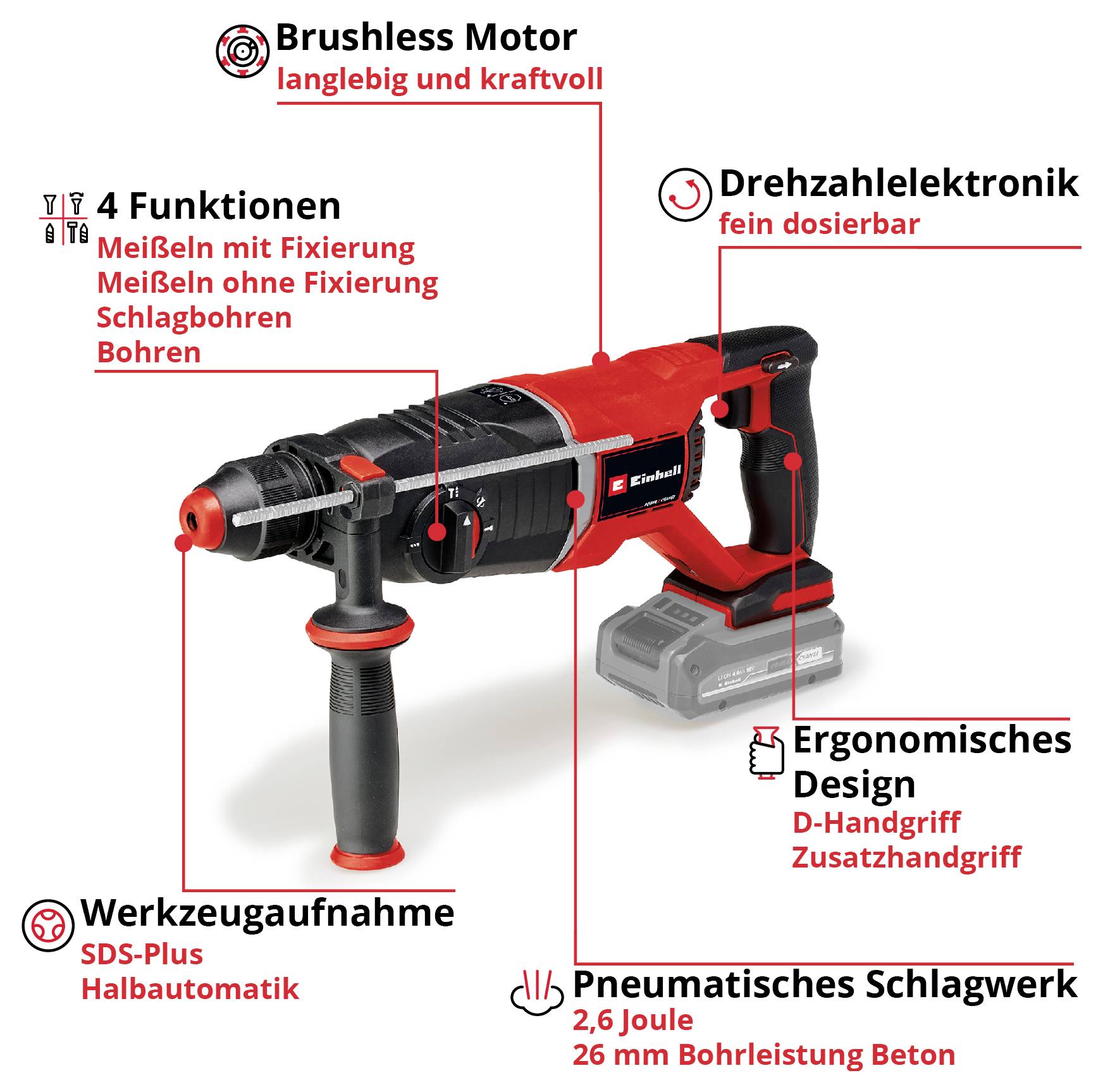 Červený akumulátorový příklepový vrtací šroubovák s nápisy: 'Bezkartáčový motor', 'Elektronika otáček', '4 funkce', 'Ergonomický design', 'Upínání nástrojů' a 'Pneumatický příklepový mechanismus'.