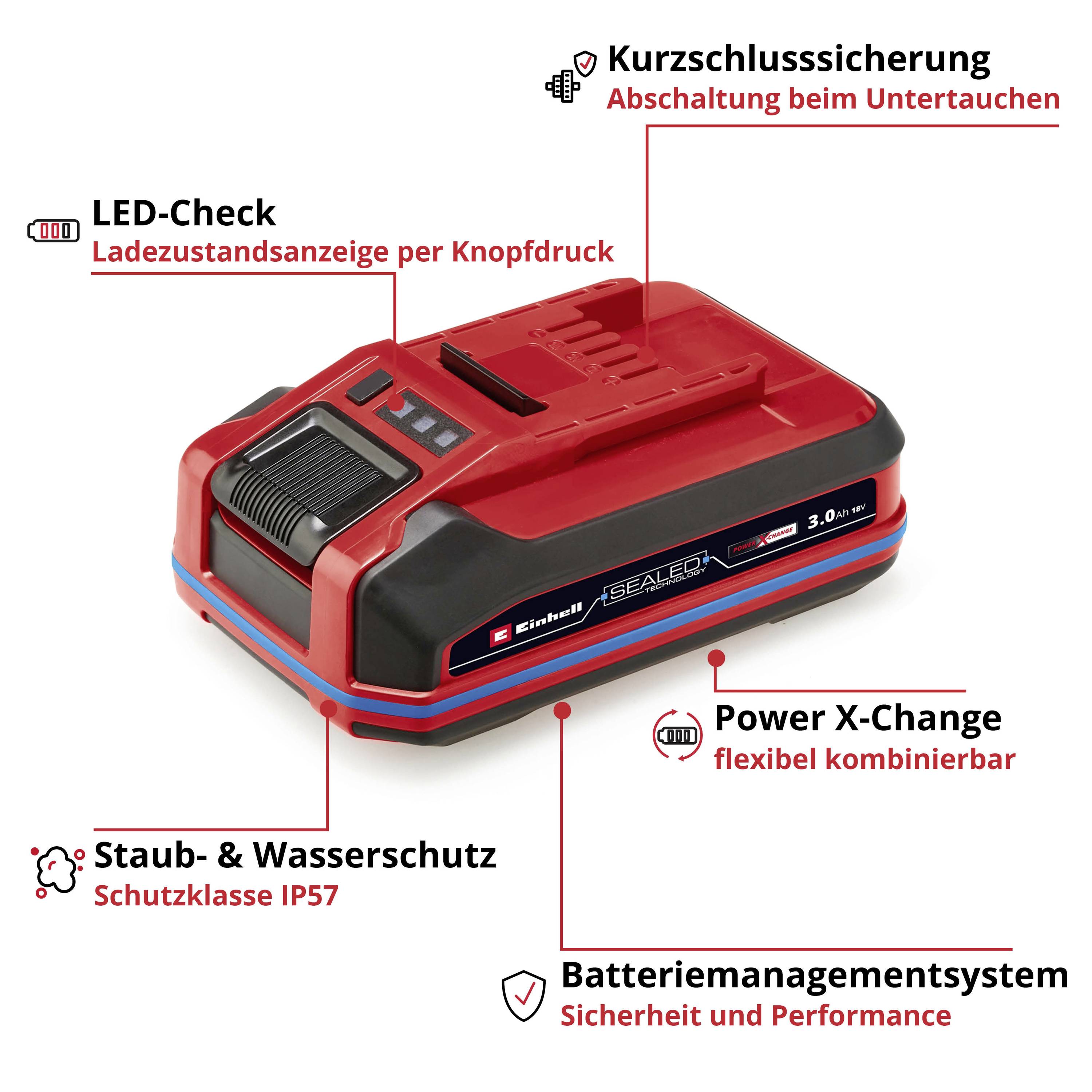Nabíječka akumulátorů s ochranou proti zkratu, LED indikátorem stavu nabití, ochranou proti prachu a vodě (IP57), kompatibilitou s Power X-Change a systémem řízení baterie.