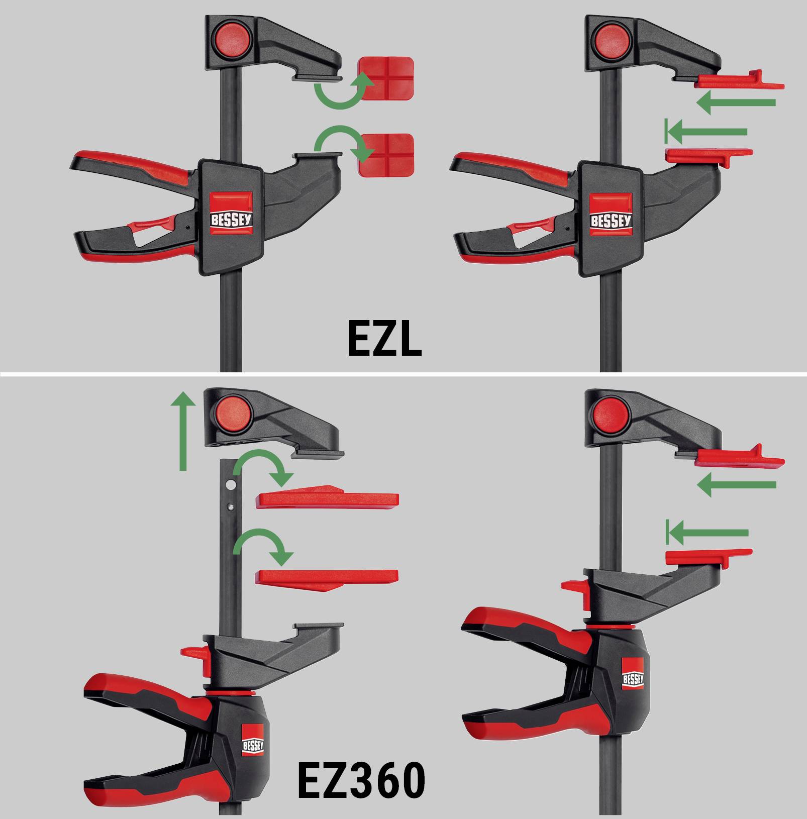 Dva typy svorek BESSEY. Nahoře: model EZL s přímými svorkami. Dole: model EZ360 s otočnými svorkami. Pohyb nahoru/dolů nebo do stran.
