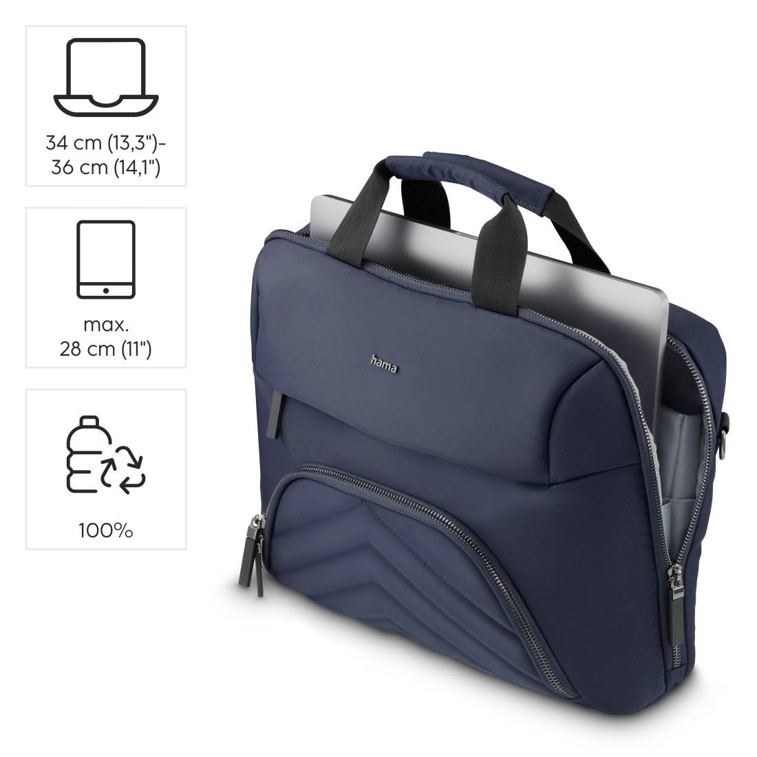 Tmavěmodrá taška na notebook s notebookem, vedle grafické symboly znázorňují: notebook 34-36 cm, tablet max. 28 cm, 100% recyklovatelné.