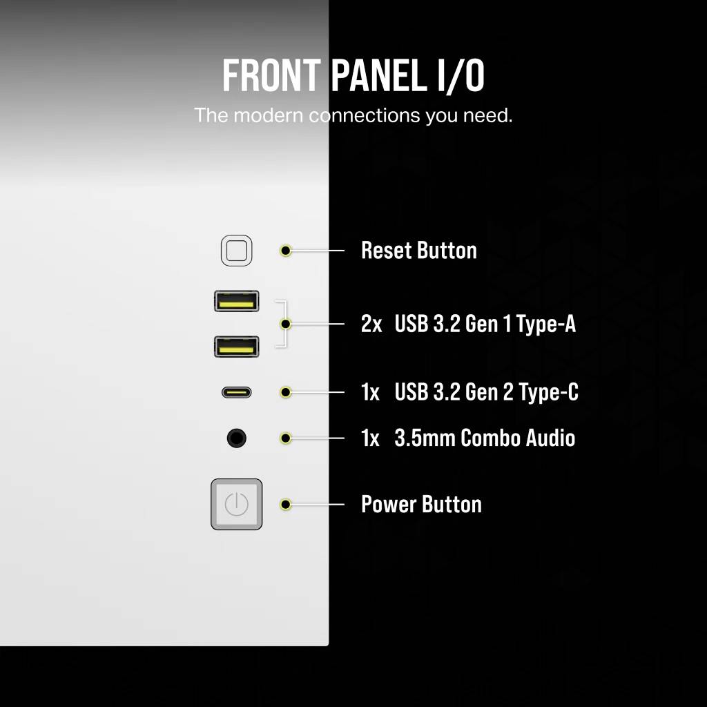 Přední panel I/O s konektory: resetovací tlačítko, 2x USB 3.2 Gen 1 Type-A, 1x USB 3.2 Gen 2 Type-C, 1x kombinovaný 3,5mm audio konektor, napájecí tlačítko.