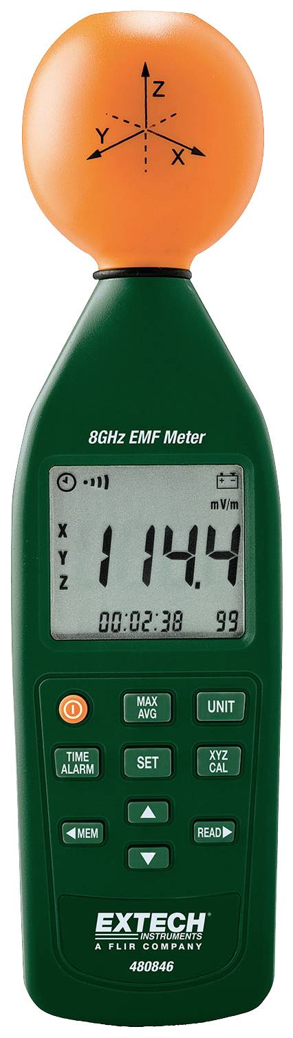 Zelený měřič elektromagnetického pole (EMF) pro 8 GHz ukazuje hodnotu 114,4. Nahoře je oranžový senzorový modul s vyznačenými osami X, Y, Z.
