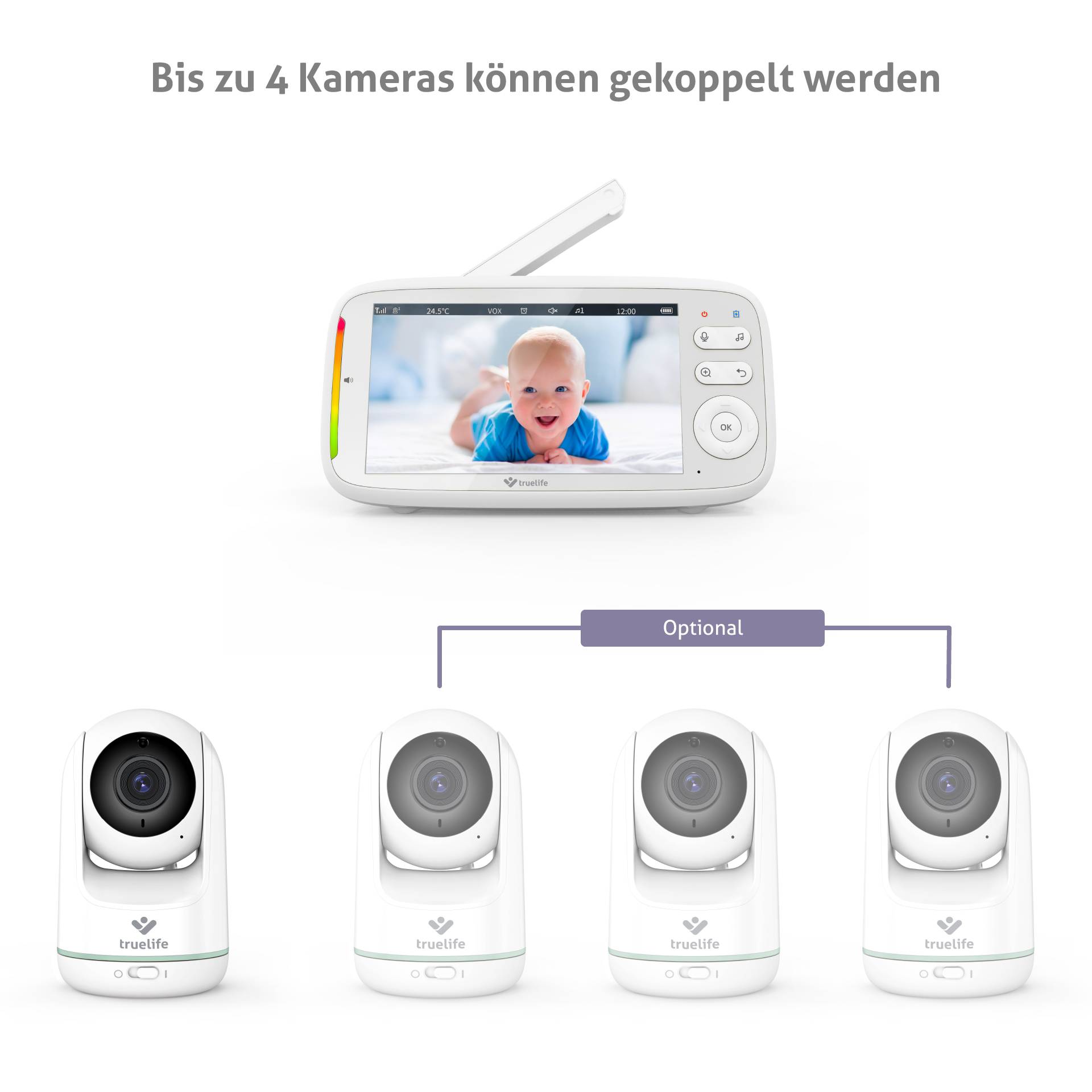 Až 4 kamery mohou být propojeny stojí nad dětskou chůvičkou a čtyřmi zobrazenými kamerami. Jedna kamera je volitelná.
