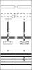 Striebel & John 2CPX054081R9999 DF27B1A pole counter vestavné Obsah 1 ks