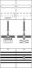 Striebel & John 2CPX054092R9999 DF27P1A pole counter vestavné Obsah 1 ks