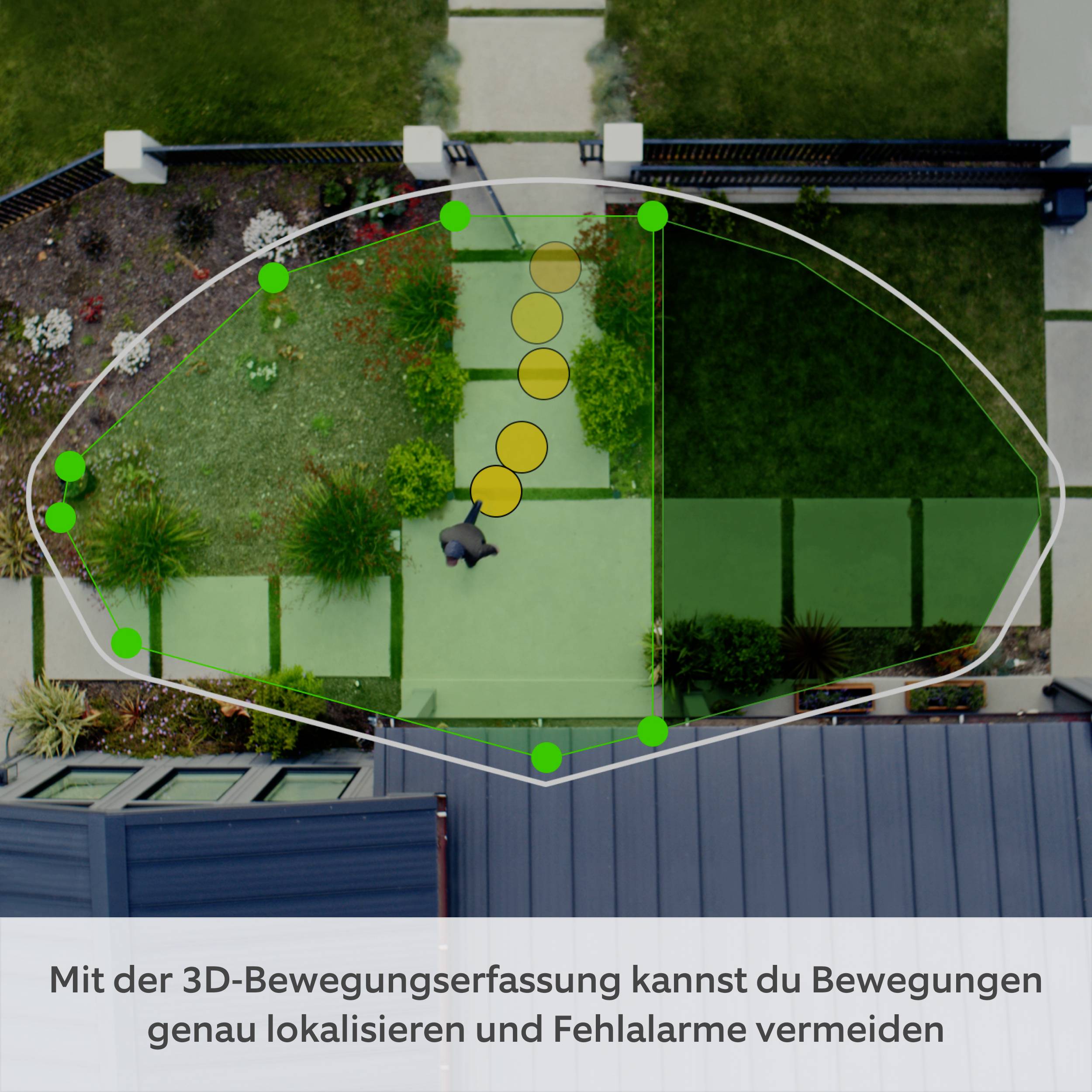 Grafika ukazuje 3D detekci pohybu v zahradě, která lokalizuje pohyby a omezuje falešné poplachy.