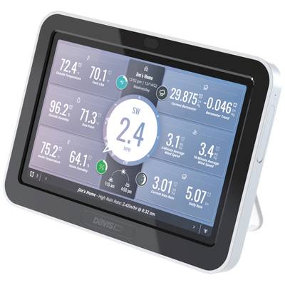 Moderní displej meteorologické stanice zobrazuje teplotu, rychlost větru 2,4 mph, atmosférický tlak a další meteorologické údaje.