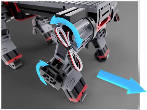 Robotická noha s rotujícími šipkami ukazuje směry pohybu; v pozadí další část robota, vpravo modrá šipka.