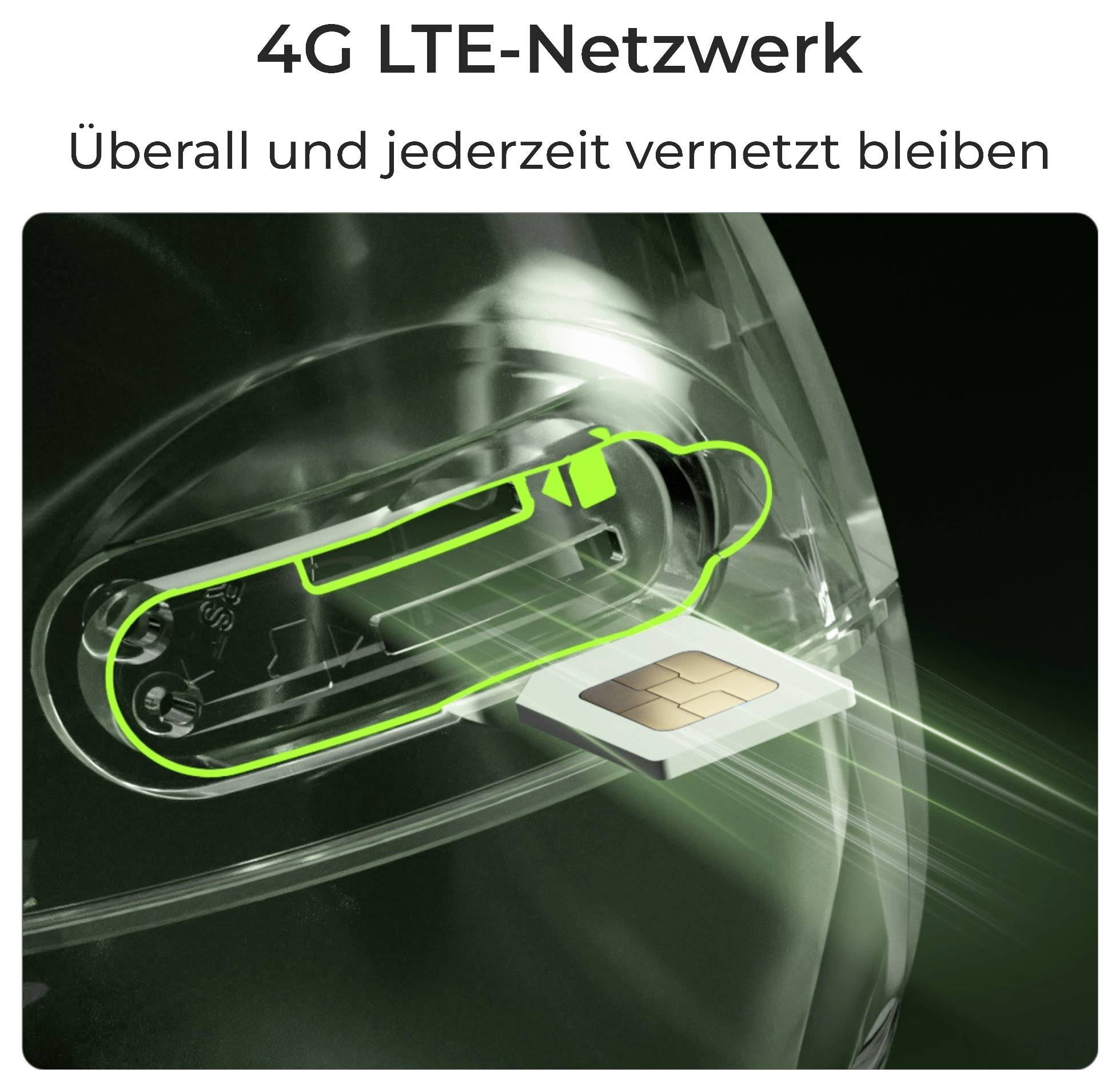SIM karta vložená do zařízení označeného jako '4G LTE-Netzwerk', což zvýrazňuje možnosti připojení. Německý text naznačuje zůstat připojený všude a kdykoliv.