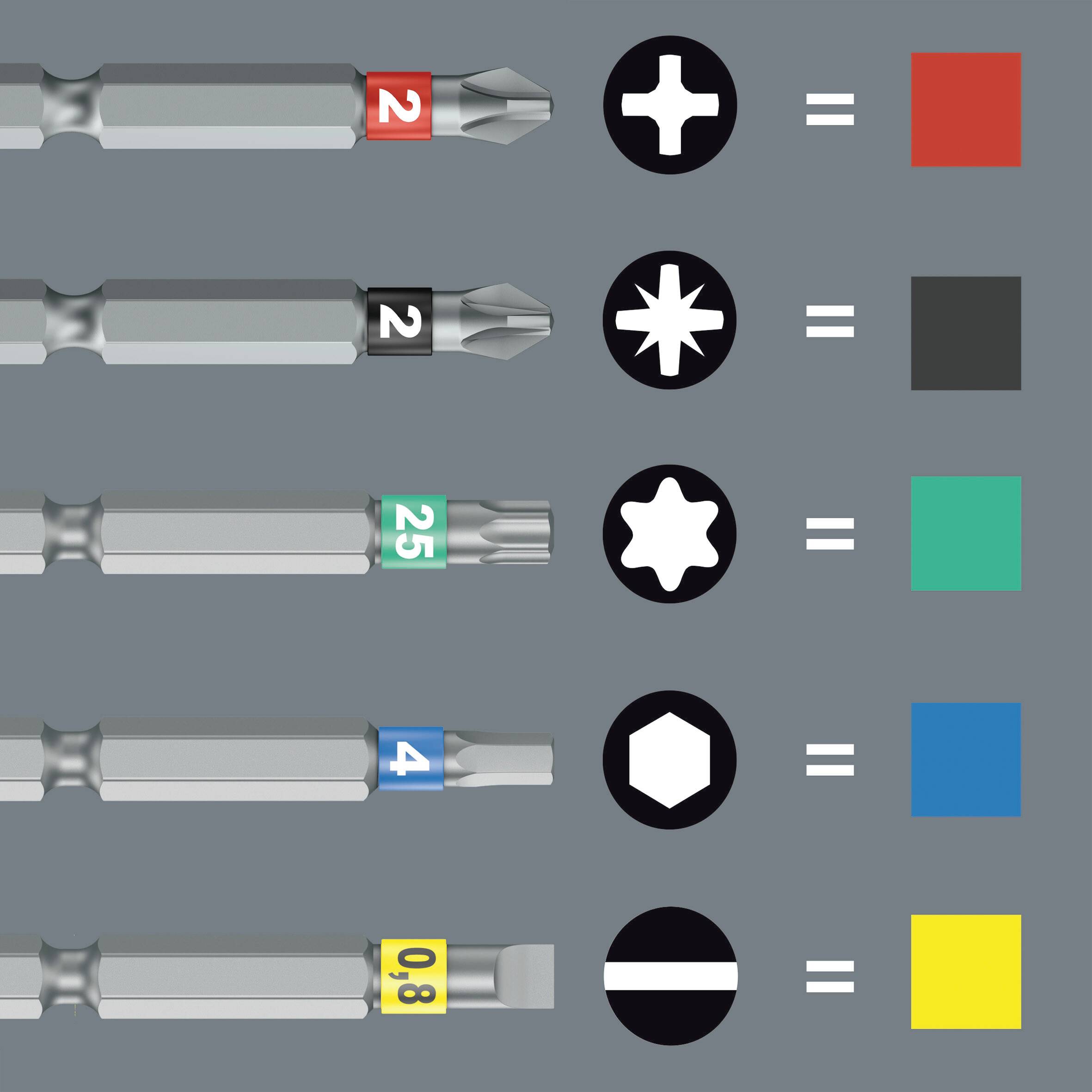 Wera Kraftform Kompakt 838 RA S Set 1 05051060001 sada bitů, 14dílná, křížový PH, křížový PZ, TORX, inbus, plochý, 1/4"-15