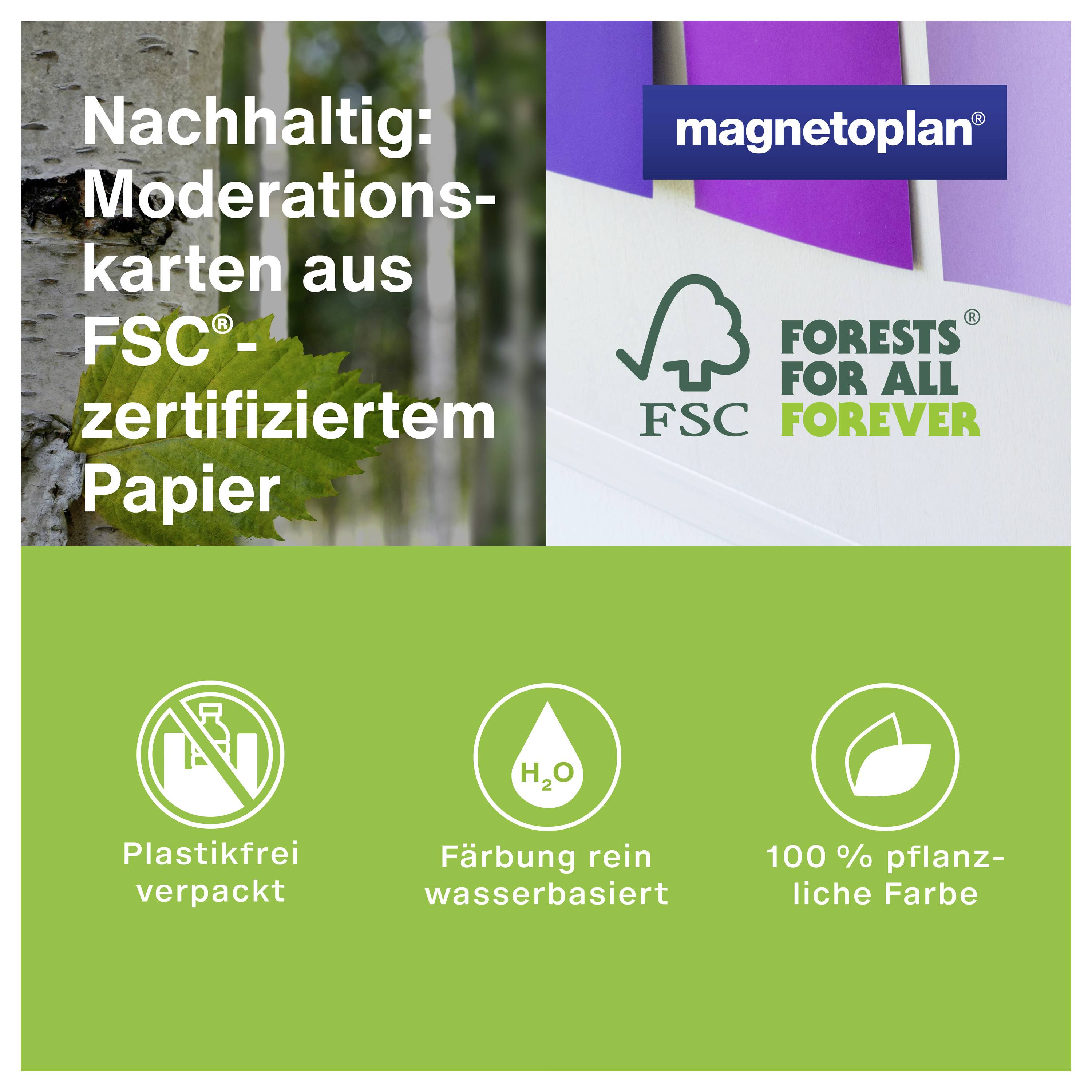 'Udržitelné: Moderační karty z papíru certifikovaného FSC. Balené bez plastů, barvené na vodní bázi, 100% rostlinné barvy.'