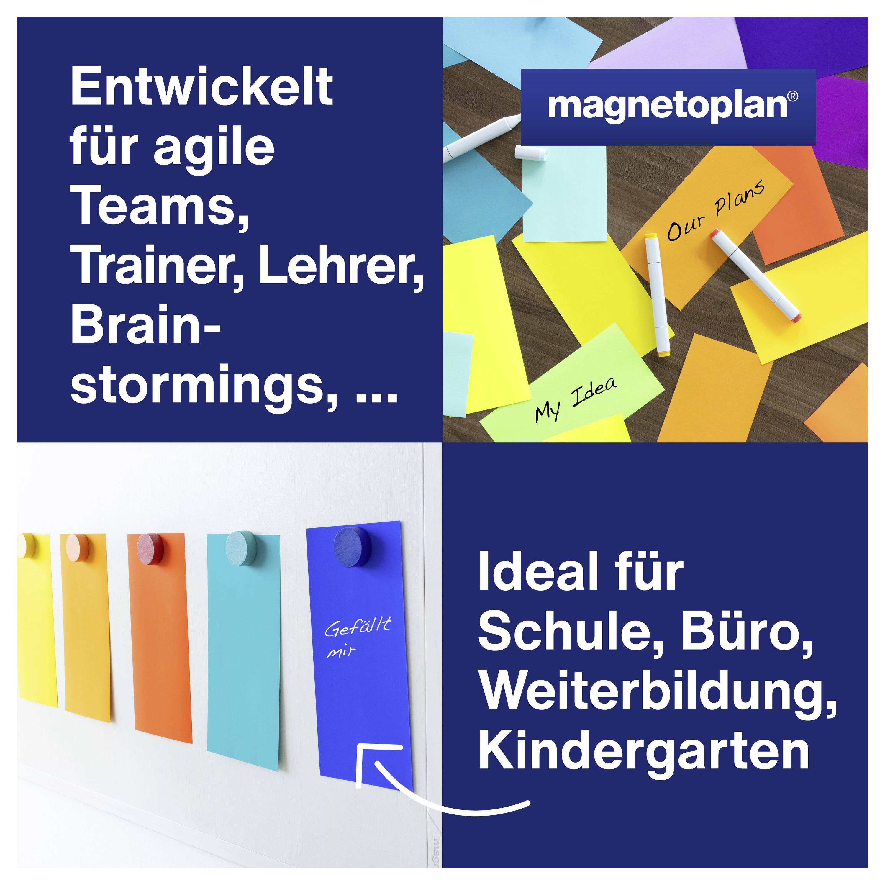 Vyvinuto pro agile týmy, školitele, učitele, brainstorming, ... Ideální pro školu, kancelář, další vzdělávání, mateřskou školu.' Pestré poznámky na zdi.