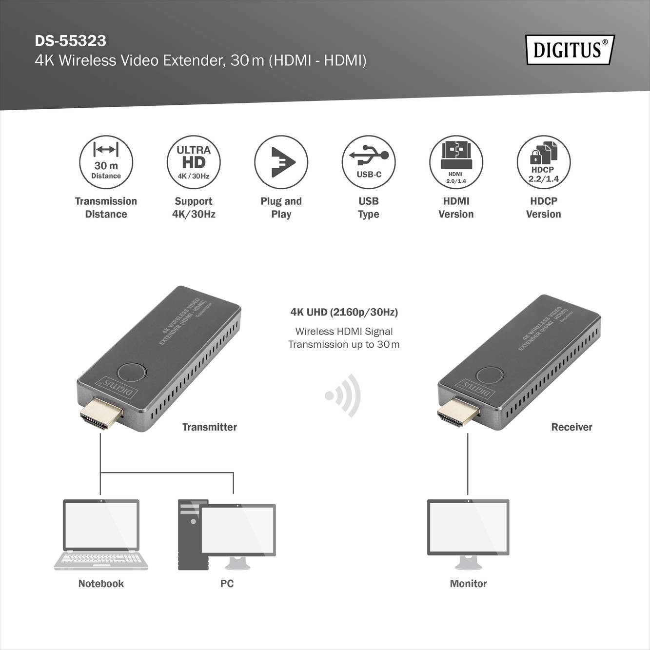 Digitus DS-55323 HDMI bezdrátový přenos (sada) 30 m 3840 x 2160 Pixel integrovaný LED ukazatel, mobilní varianta-7