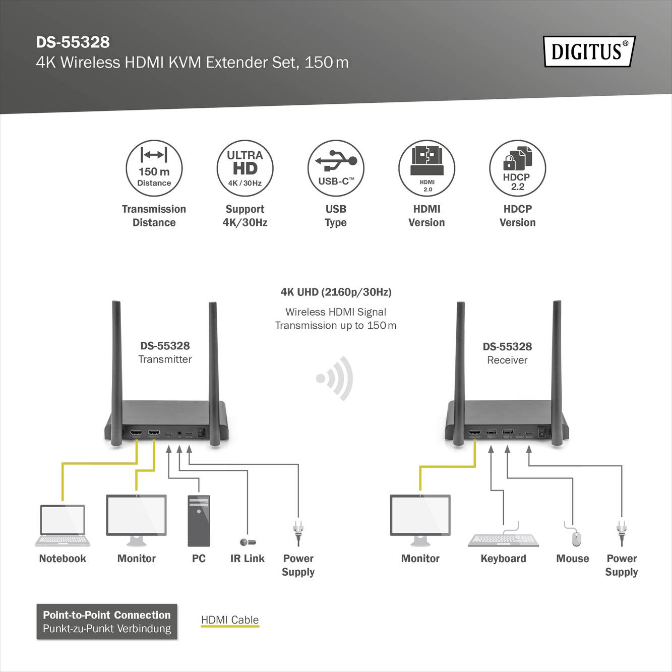 Digitus DS-55328 HDMI bezdrátový přenos (sada) 150 m 3840 x 2160 Pixel 4cestný multiprohlížeč, Digital Whiteboard-Funkti-5