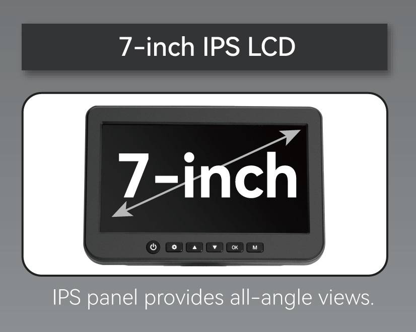 7palcový IPS LCD monitor s širokým pozorovacím úhlem.