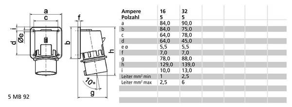 Bals Elektrotechnik 26008 26008 CEE měnič fáze, 16.0 A, 5pólová, 230 V, 1 ks