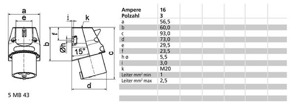 Bals Elektrotechnik 2448 2448 CEE zástrčka, 16.0 A, 3pólový, 110 V, 1 ks