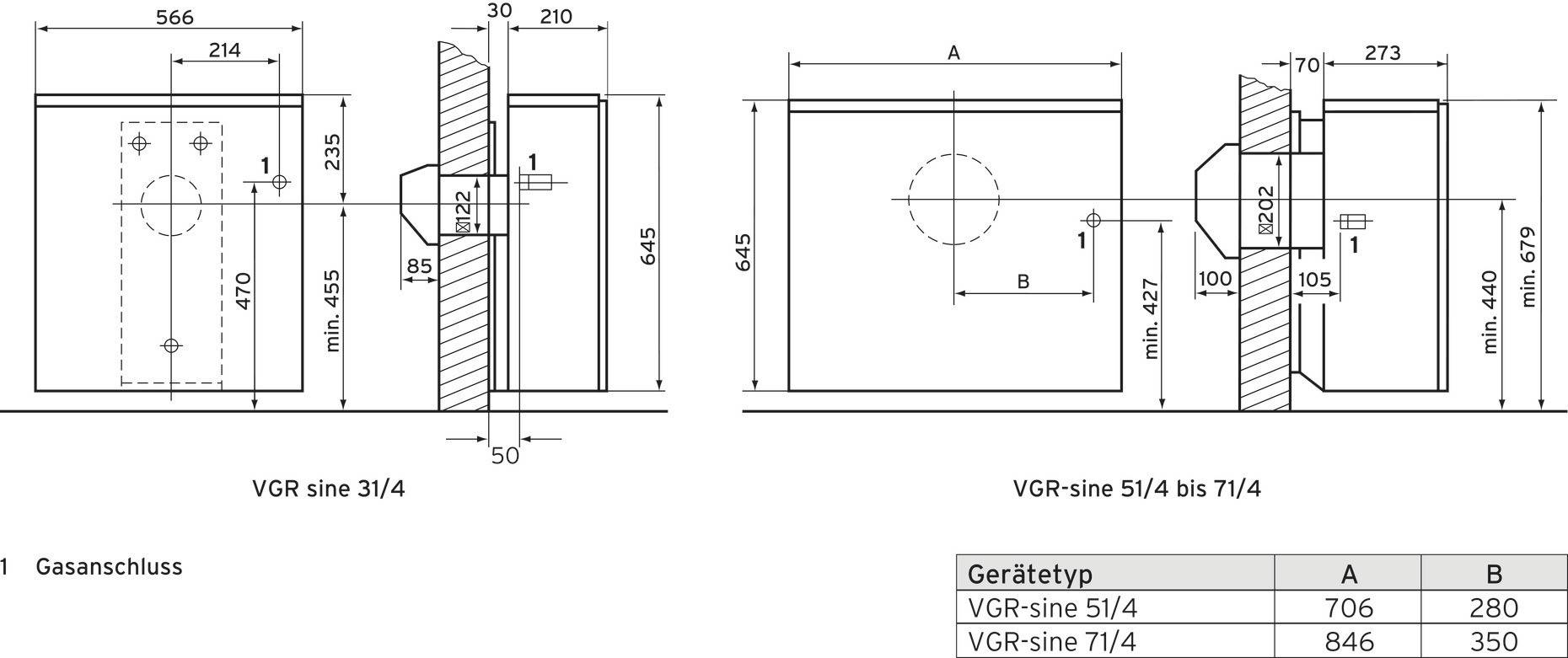 Technický výkres zobrazuje vestavné rozměry dvou plynových varných desek, VGR-sine 3/4 a VGR-sine 5/4 až 7/4, s podrobnými rozměrovými údaji.