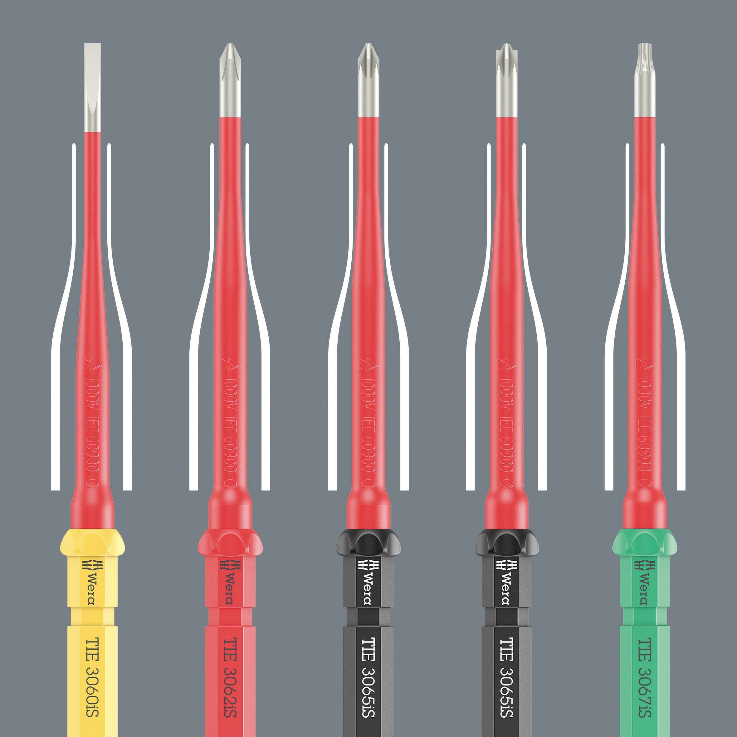 Pět šroubováků s červenými rukojeťmi a různě tvarovanými hroty; barevně označené části dříku.