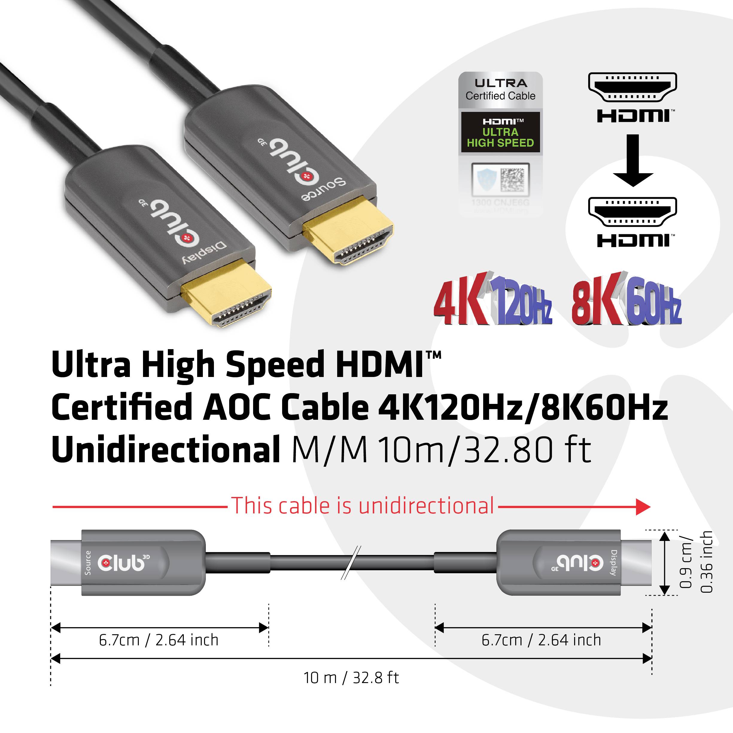 Ultravyskorychlostní HDMI kabel s podporou 4K/8K. Délka: 10 m. Jednosměrný. Obrázek zobrazuje konektor, kabel a rozměry.