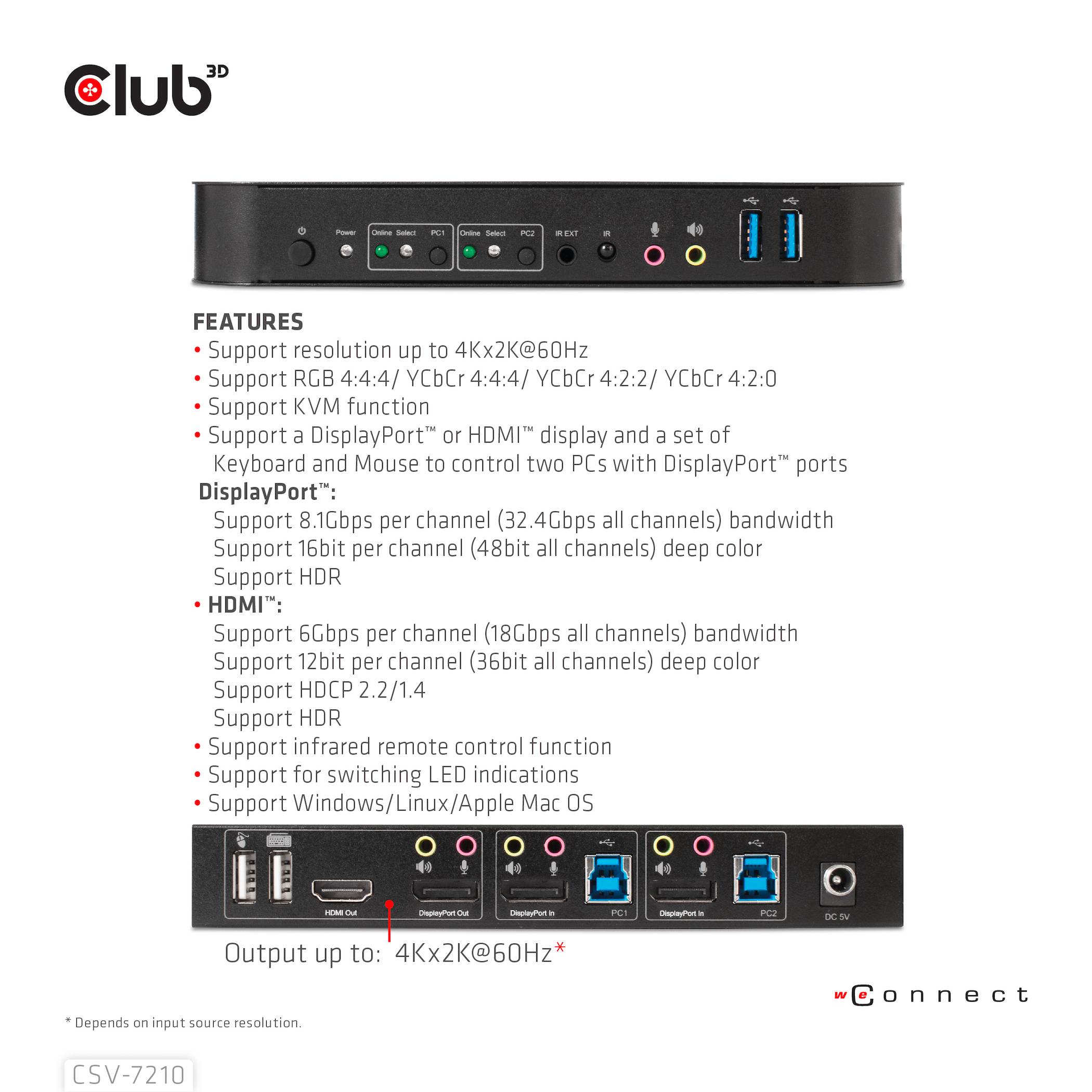 Černé zařízení s konektory a porty, obklopené textem popisujícím jeho funkce, jako je podpora HDMI 2.0 a rozlišení až do 4K.