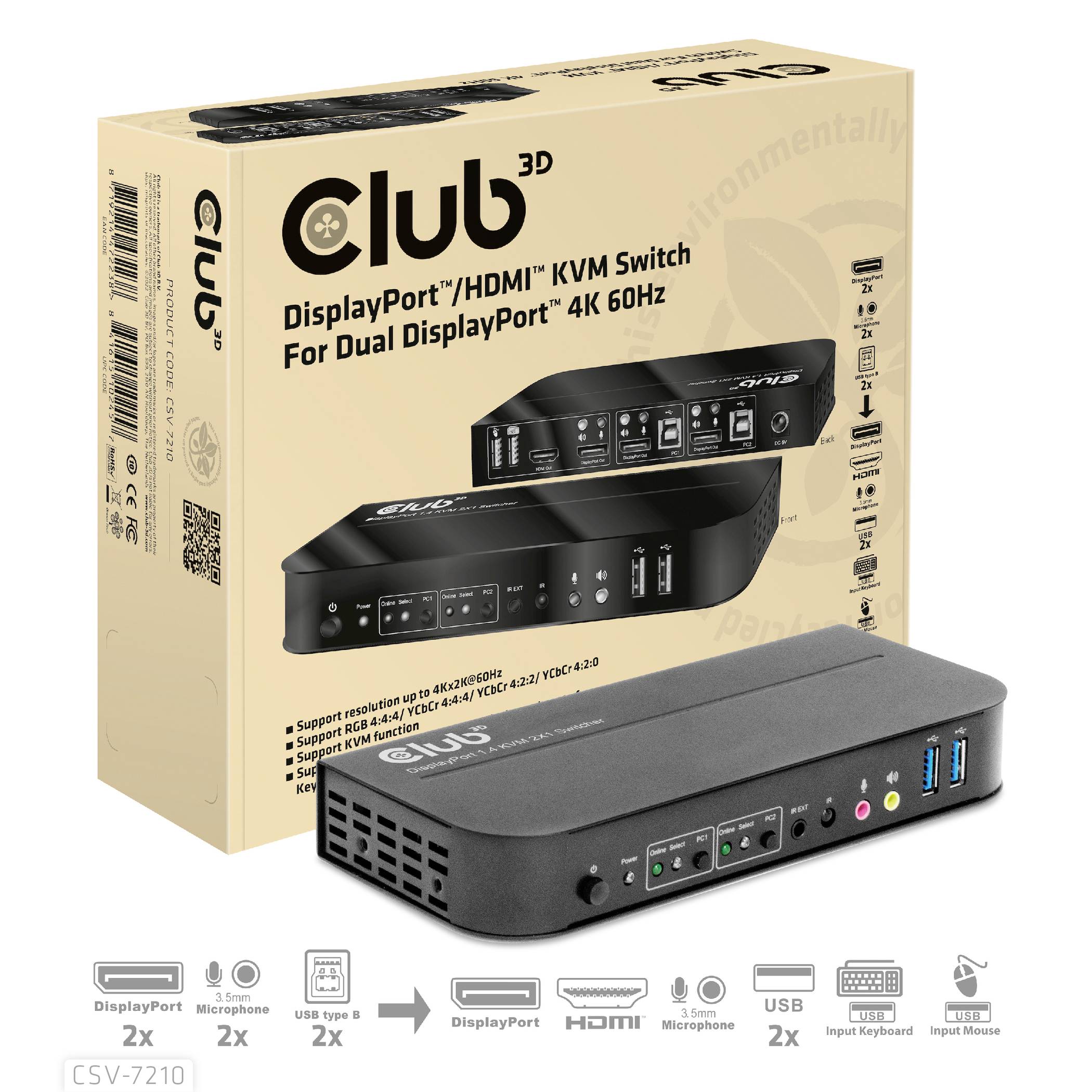 KVM přepínač s konektory pro 4K DisplayPort a HDMI displeje vyobrazený na obalu. Podporuje 60Hz frekvenci, obsahuje několik USB portů.