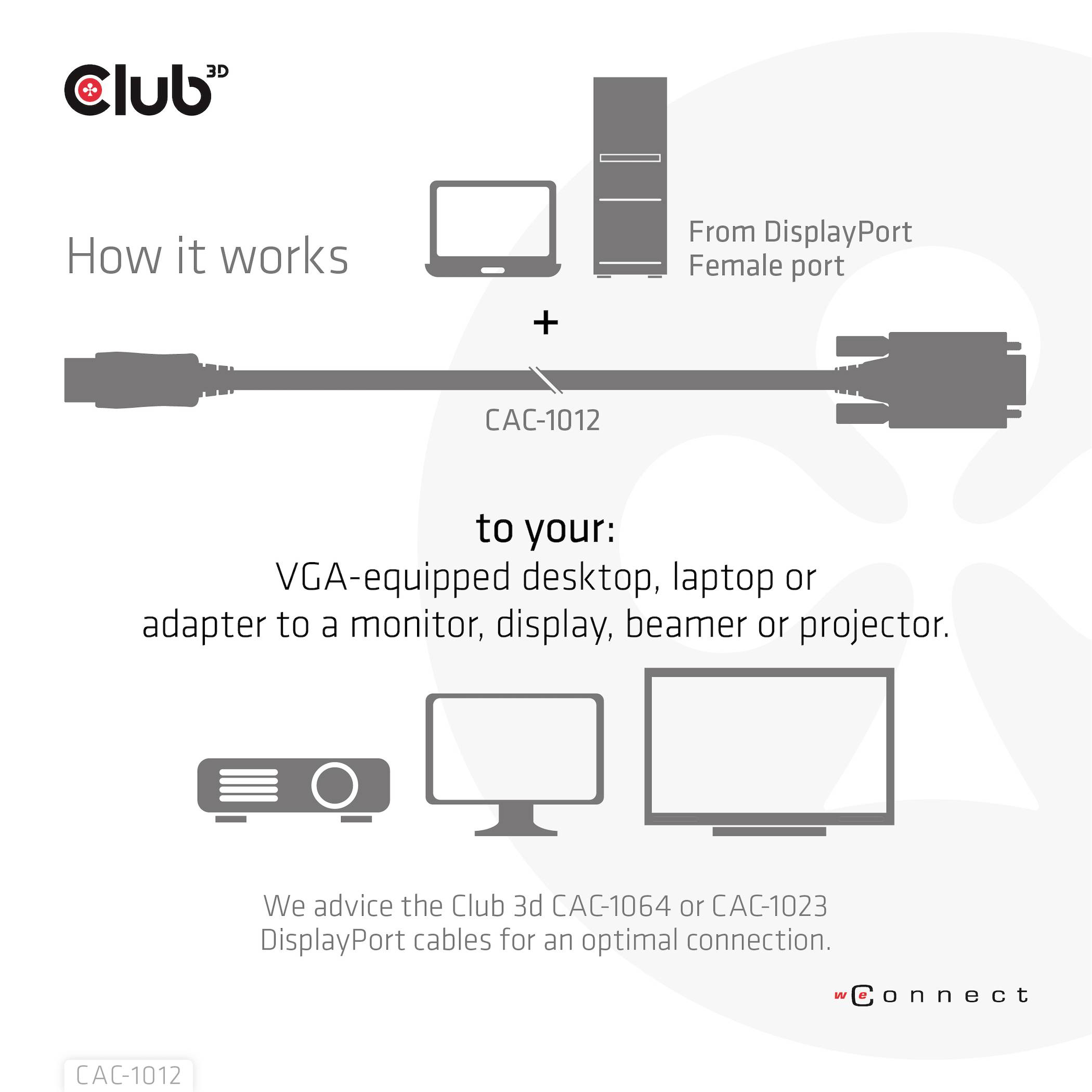 Obrázek zobrazuje návod k použití adaptéru Club 3D z DisplayPort na VGA. Vlevo nahoře je zobrazen laptop, vpravo displej. Dole je text a obrázek produktu.
