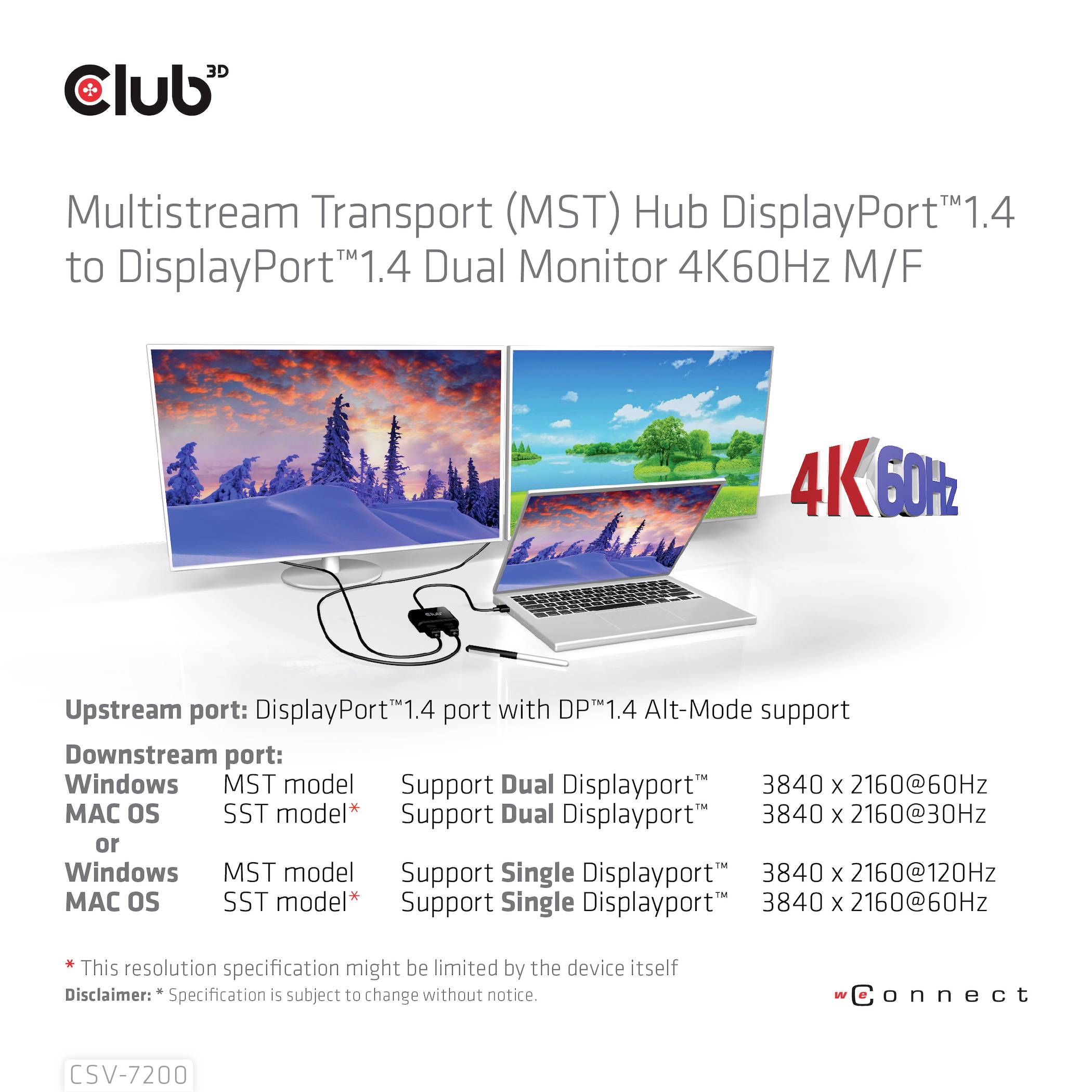 Multistreamový rozbočovač (MST) DisplayPort 1.4 pro dva monitory, DisplayPort 1.4 Dual 4K 60Hz. Kompatibilní s Windows a macOS.