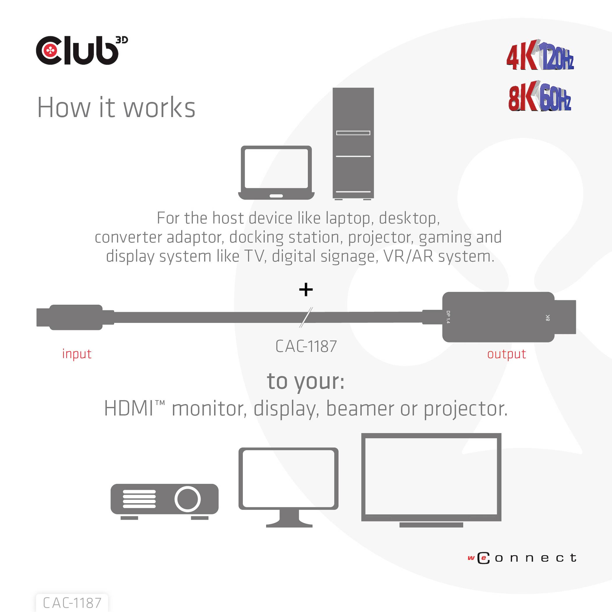 Diagram zobrazuje zařízení pro připojení laptopu, počítače nebo konzole k displeji s HDMI. Podporuje rozlišení 4K při 120 Hz a 8K při 60 Hz.